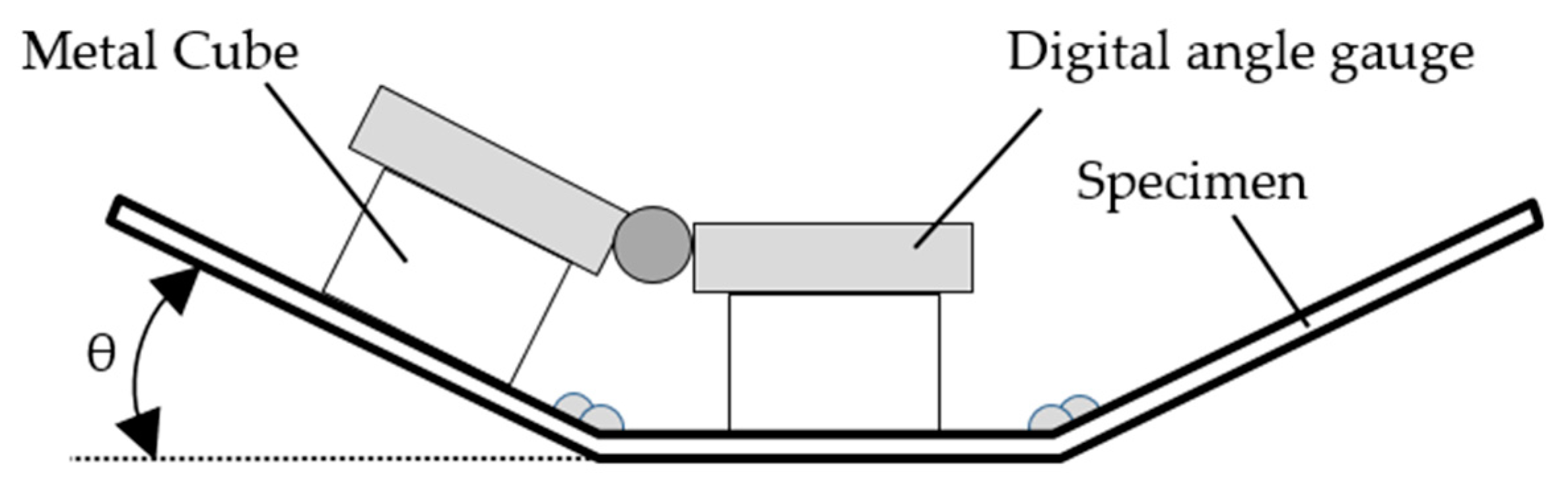 Materials 13 01399 g004