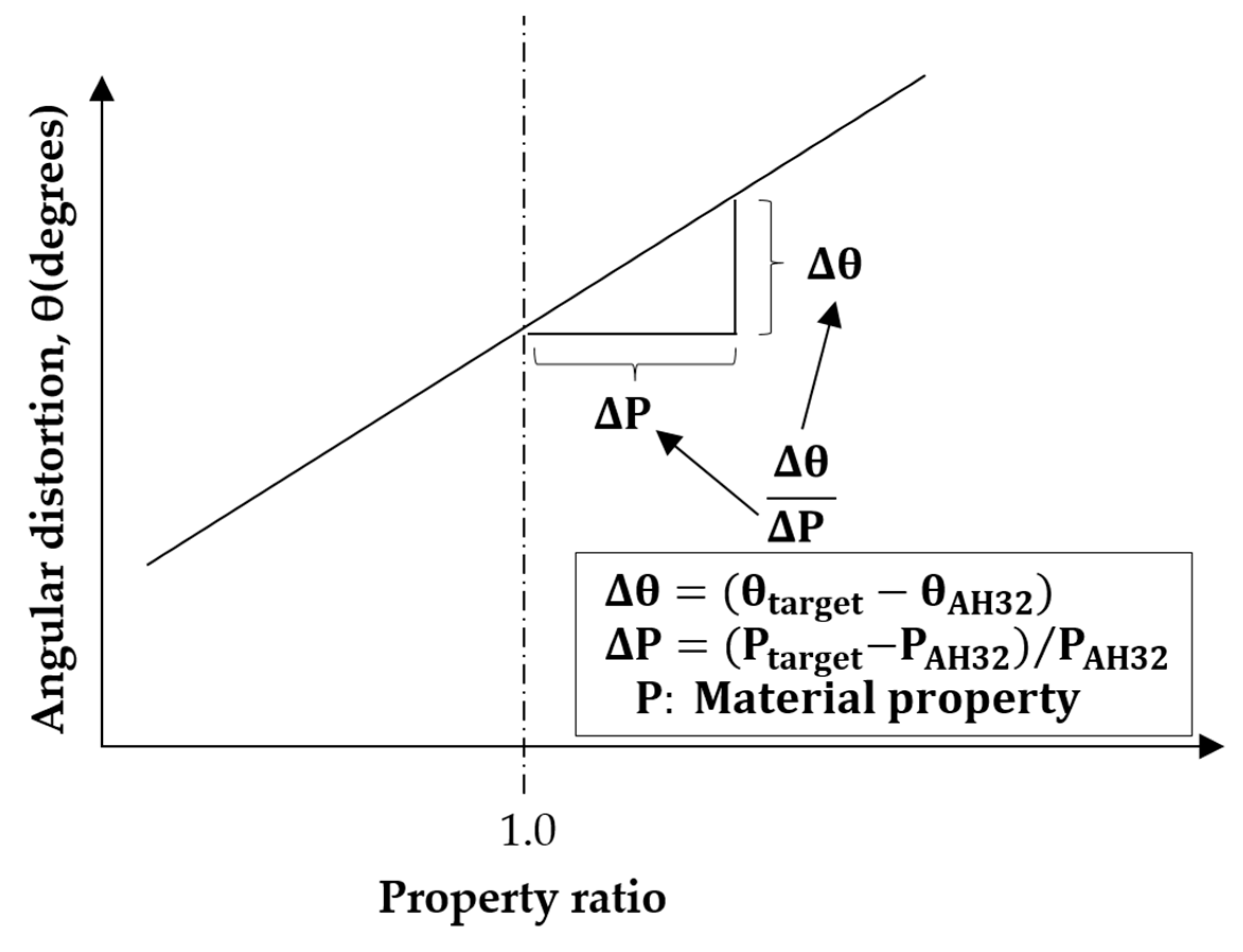 Materials 13 01399 g010