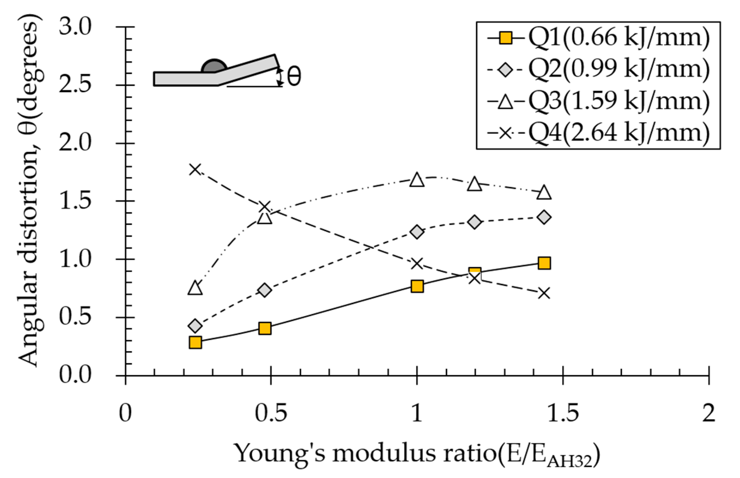 Materials 13 01399 g015