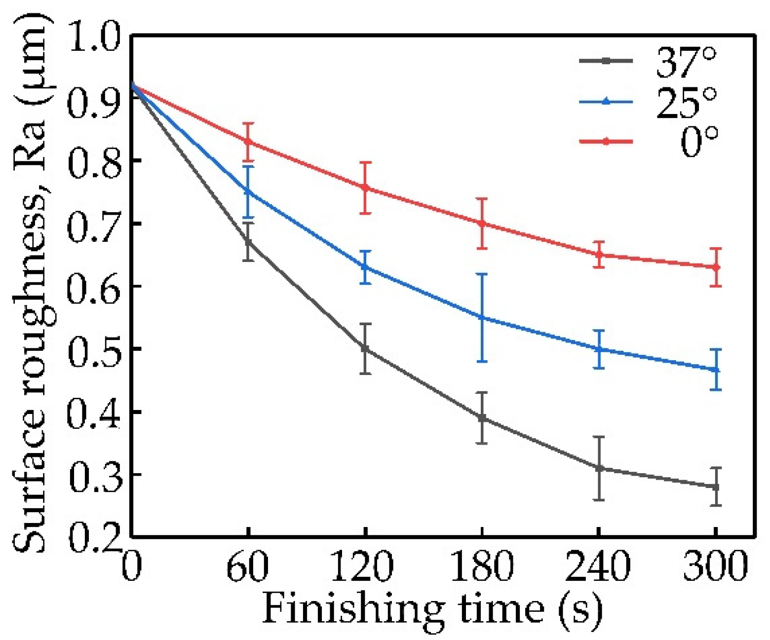 Materials 13 01401 g005 Materials 13 01401 g005