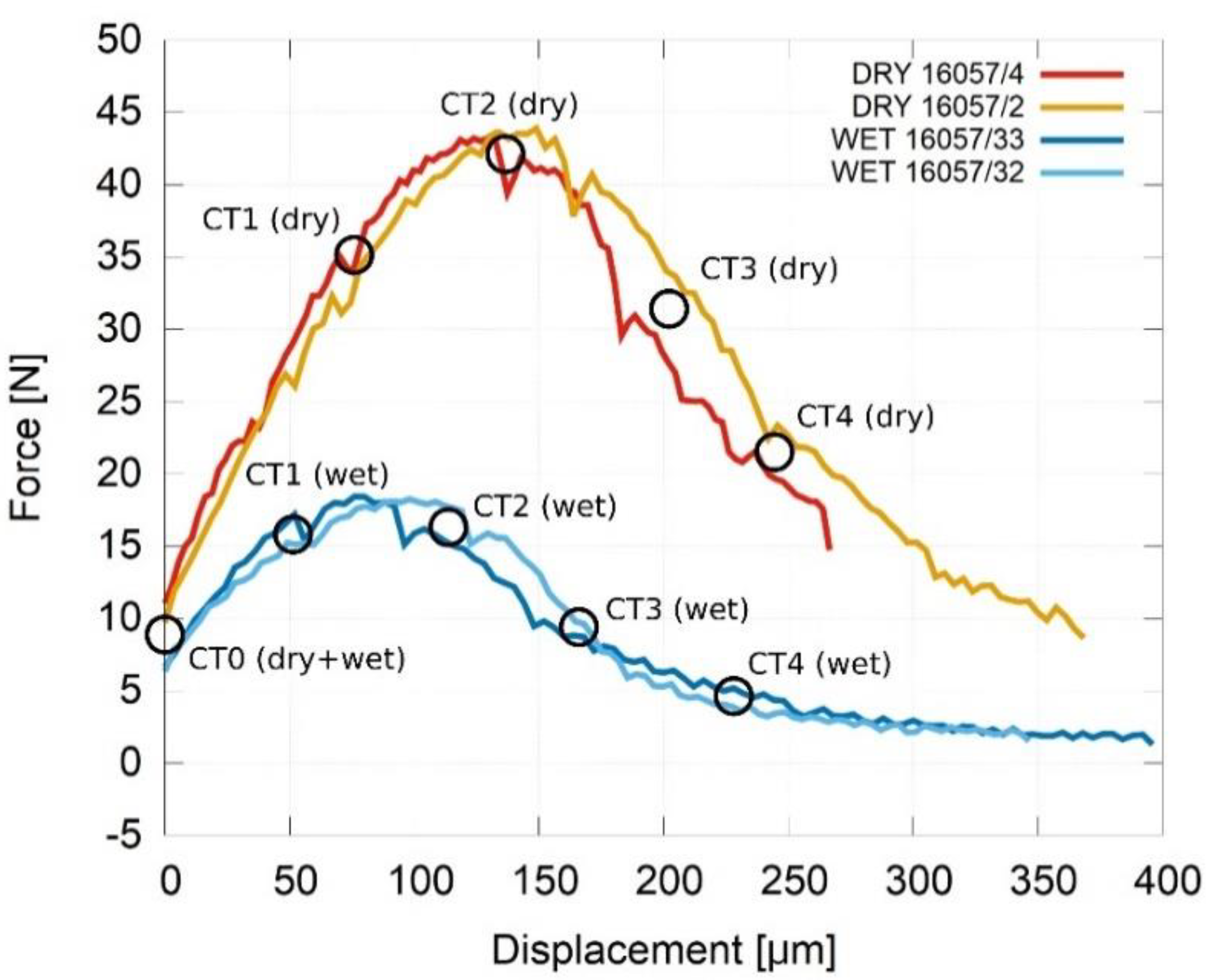 Materials 13 01405 g006 Materials 13 01405 g006
