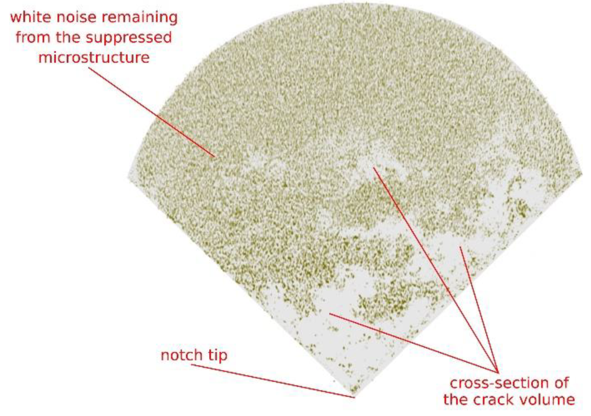 Materials 13 01405 g009 Materials 13 01405 g009