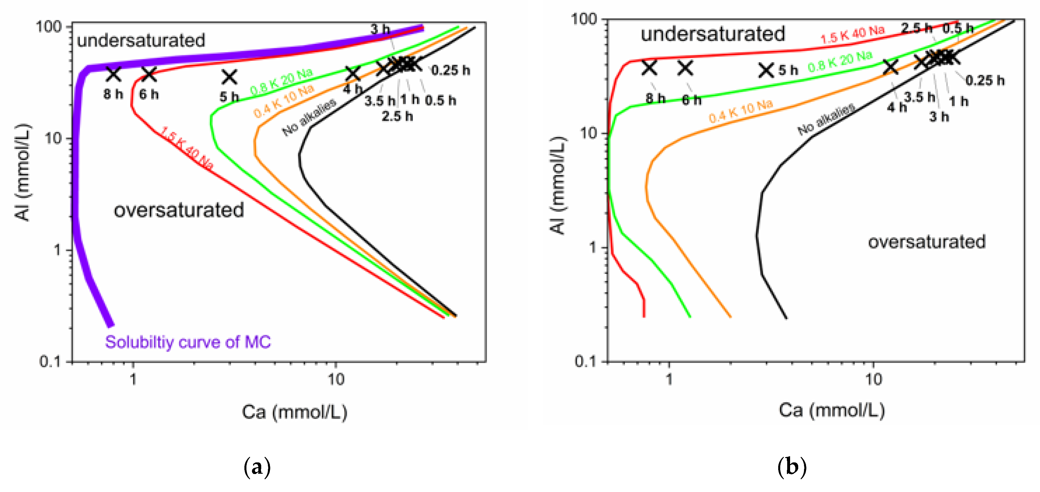 Materials 13 01406 g009