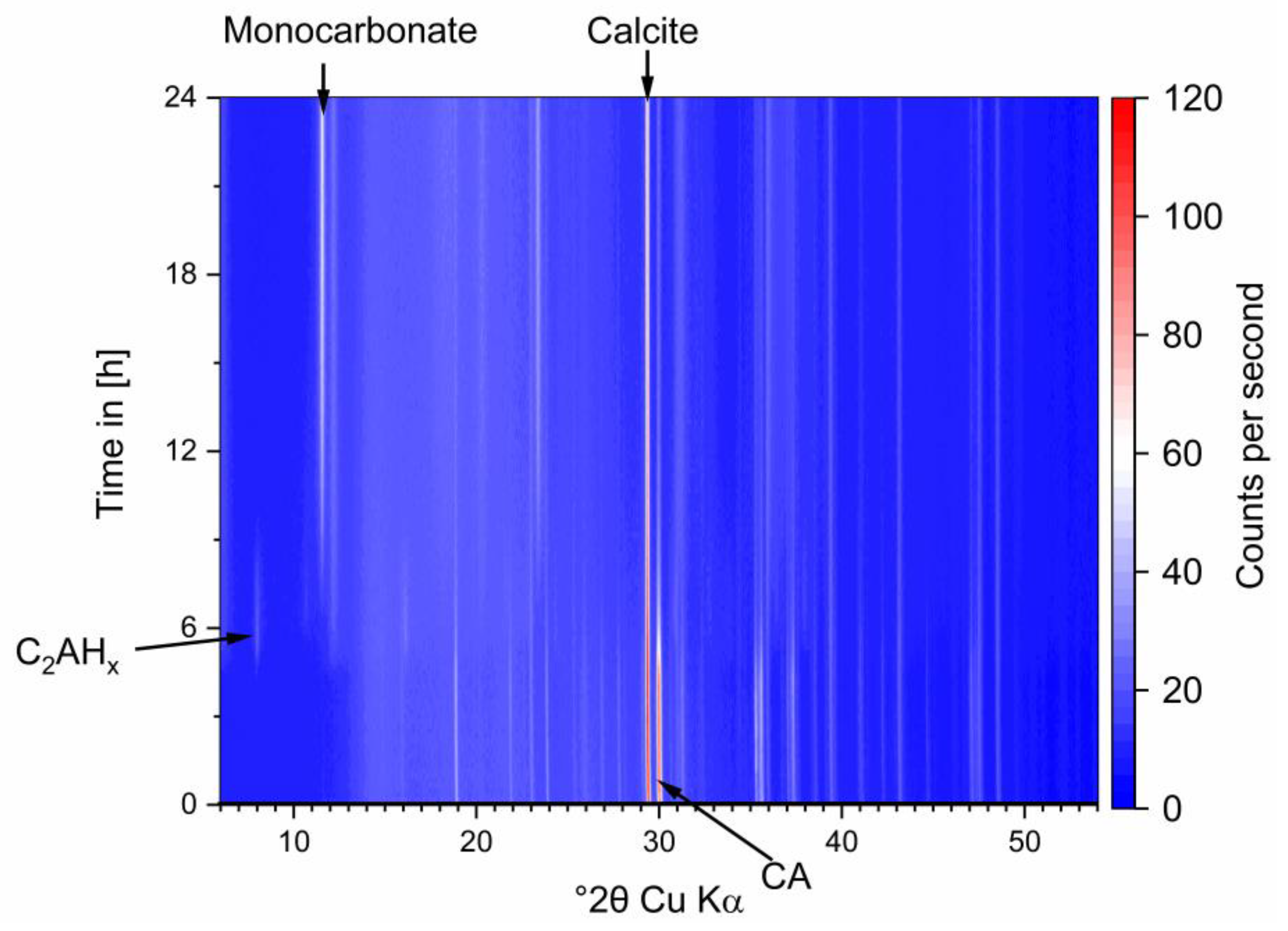 Materials 13 01406 g0a1