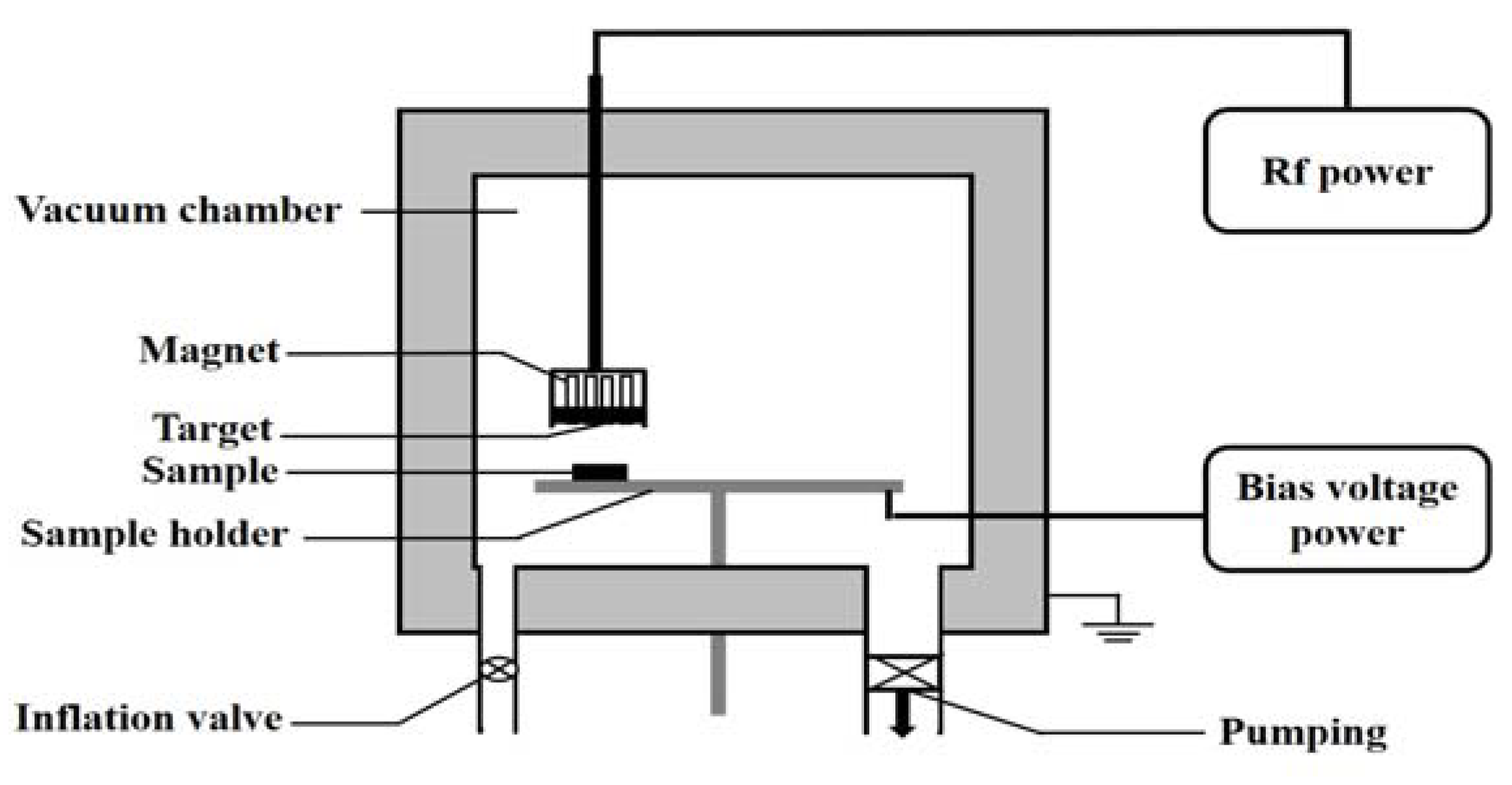 Materials 13 01407 g001