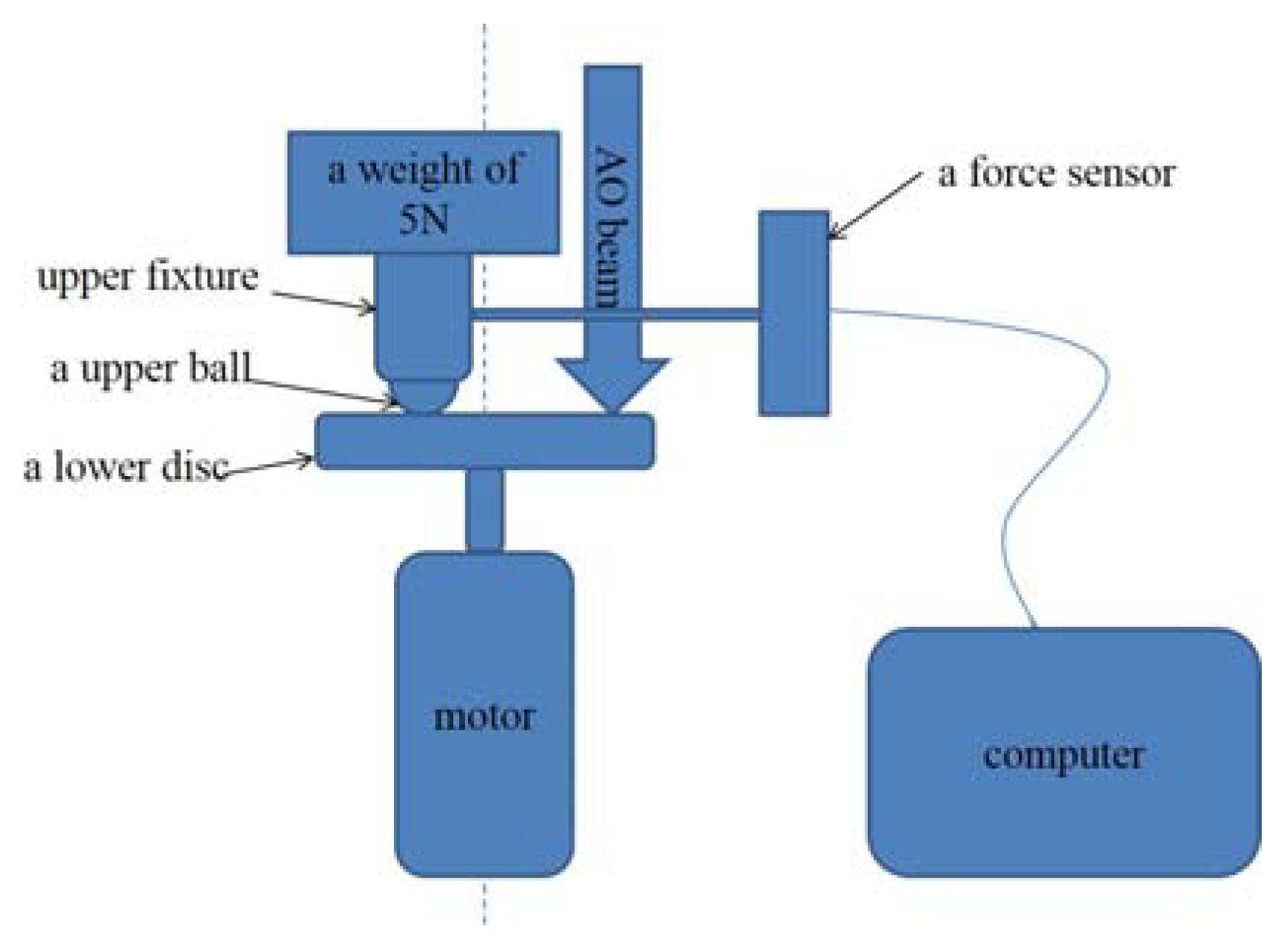 Materials 13 01407 g002