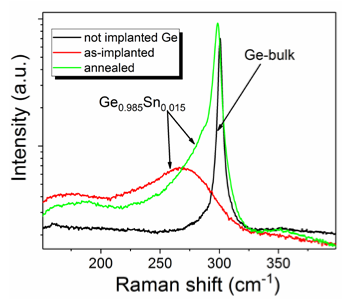 Materials 13 01408 g002 Materials 13 01408 g002