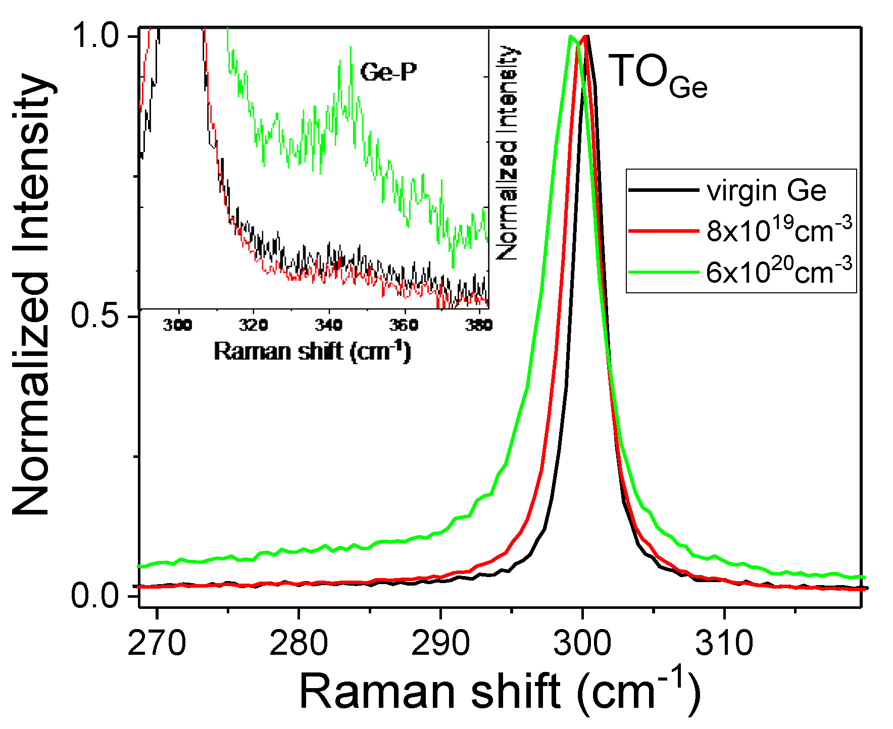 Materials 13 01408 g005 Materials 13 01408 g005