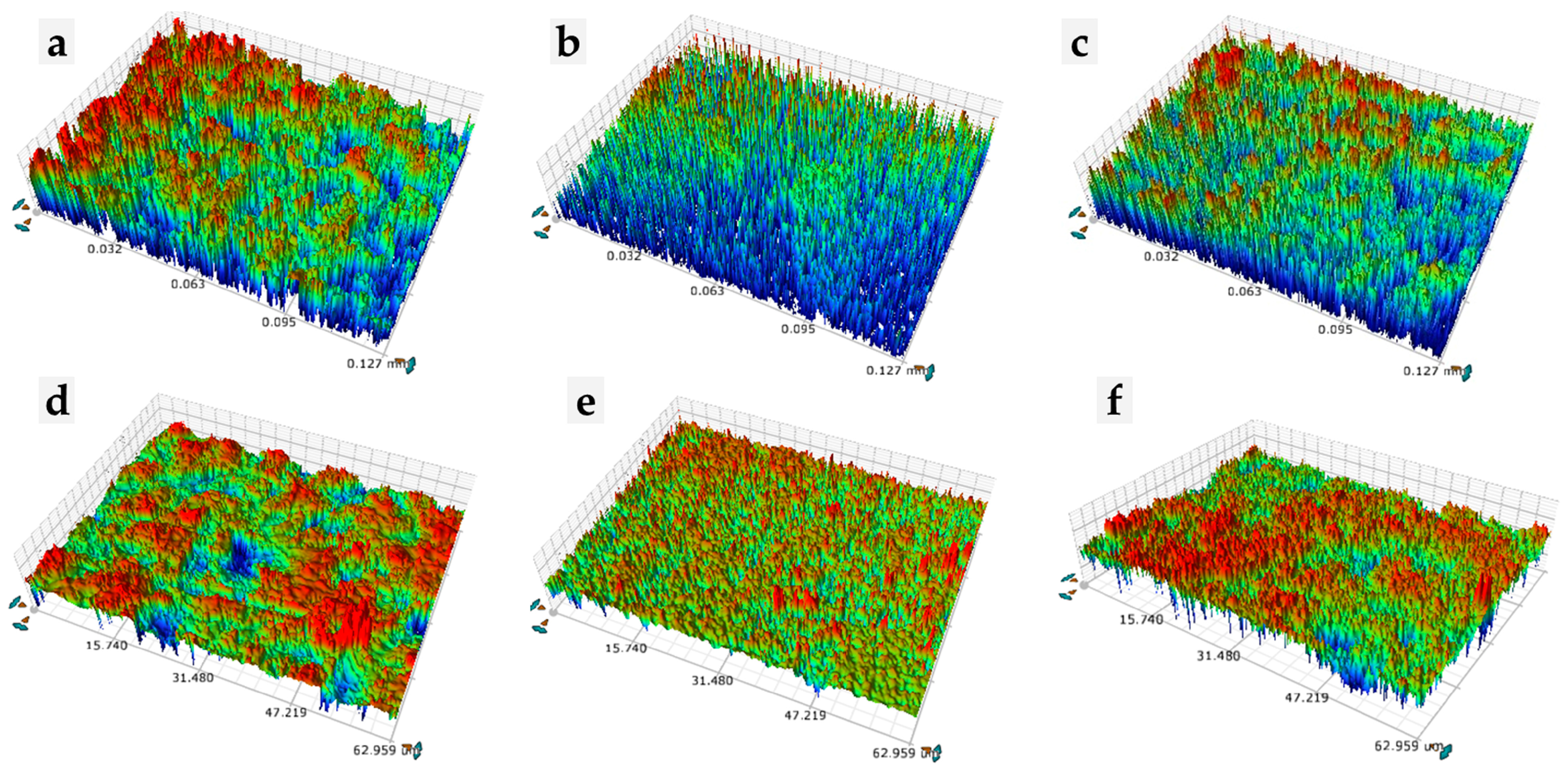 Materials Free Full Text Effect Of Low Concentration Hydrofluoric Acid Etching On Shear Bond Strength And Biaxial Flexural Strength After Thermocycling Html
