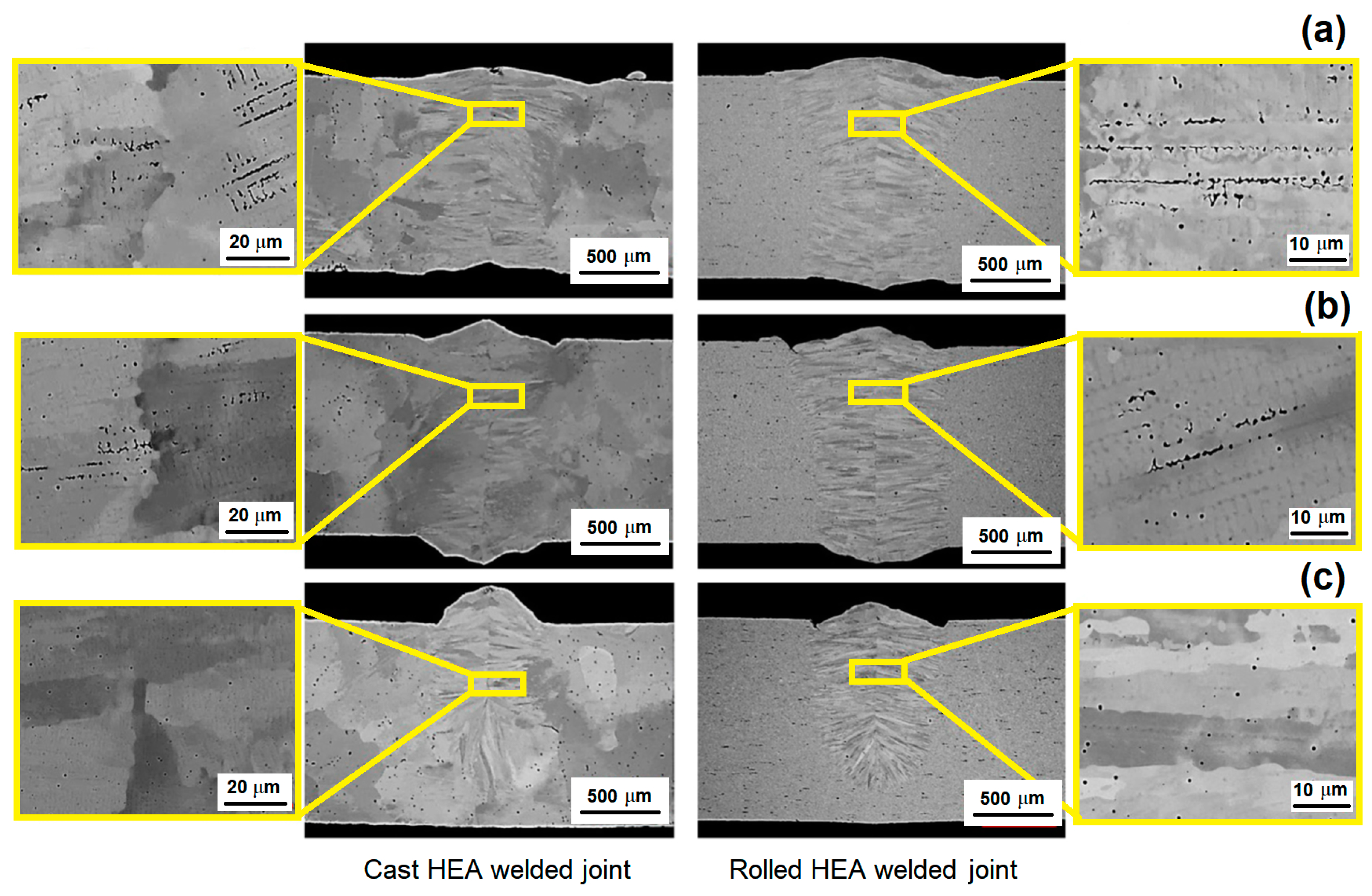 Materials 13 01411 g002