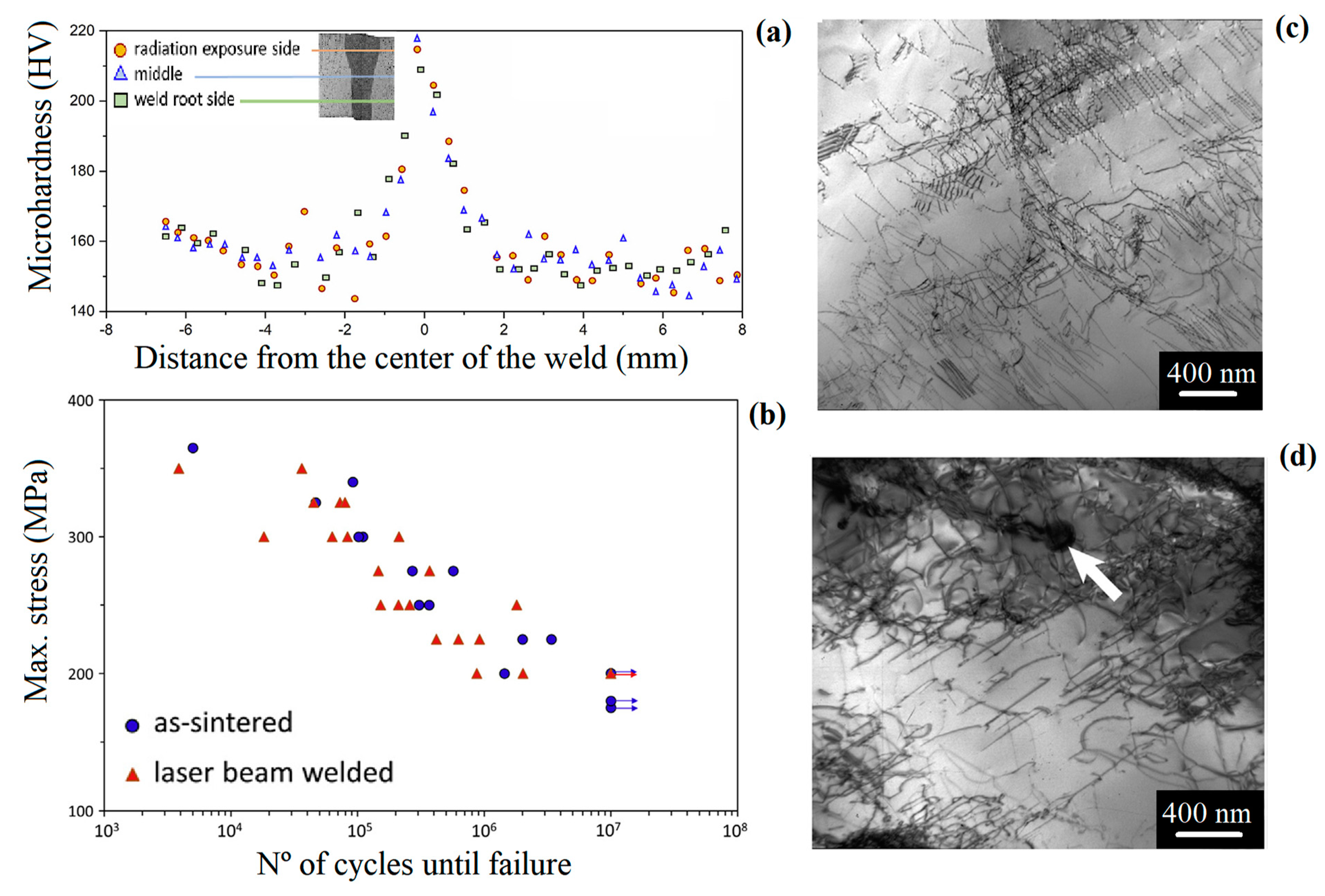 Materials 13 01411 g008