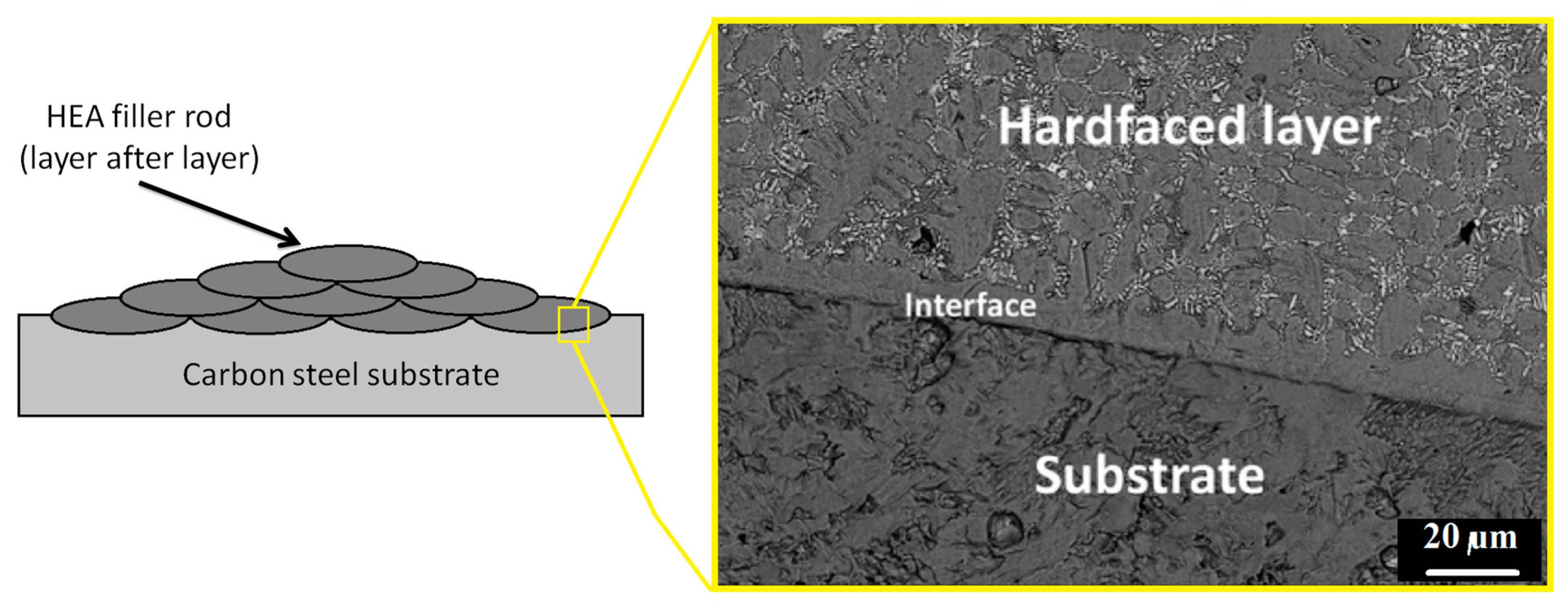 Materials 13 01411 g012