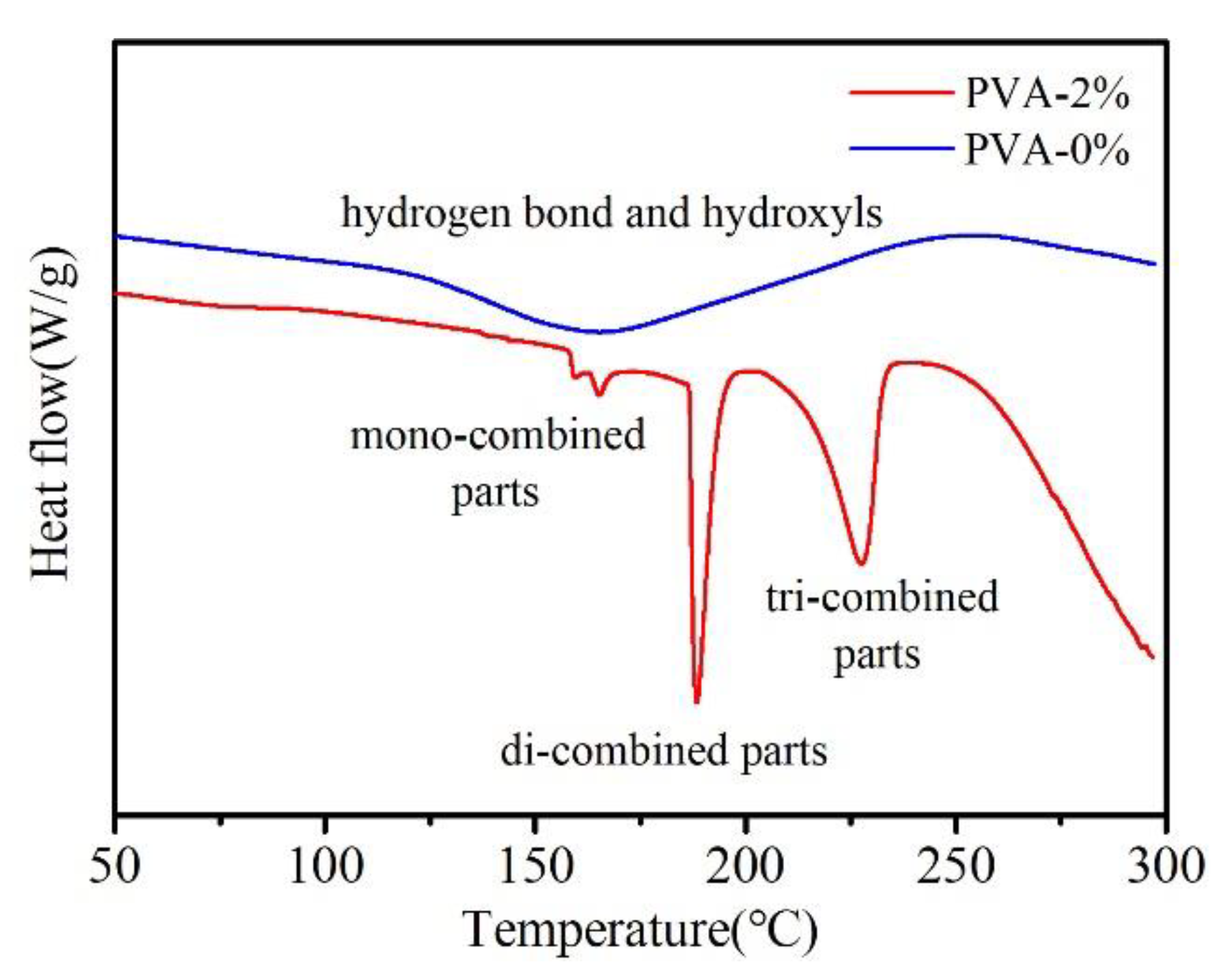 Materials 13 01412 g003 Materials 13 01412 g003