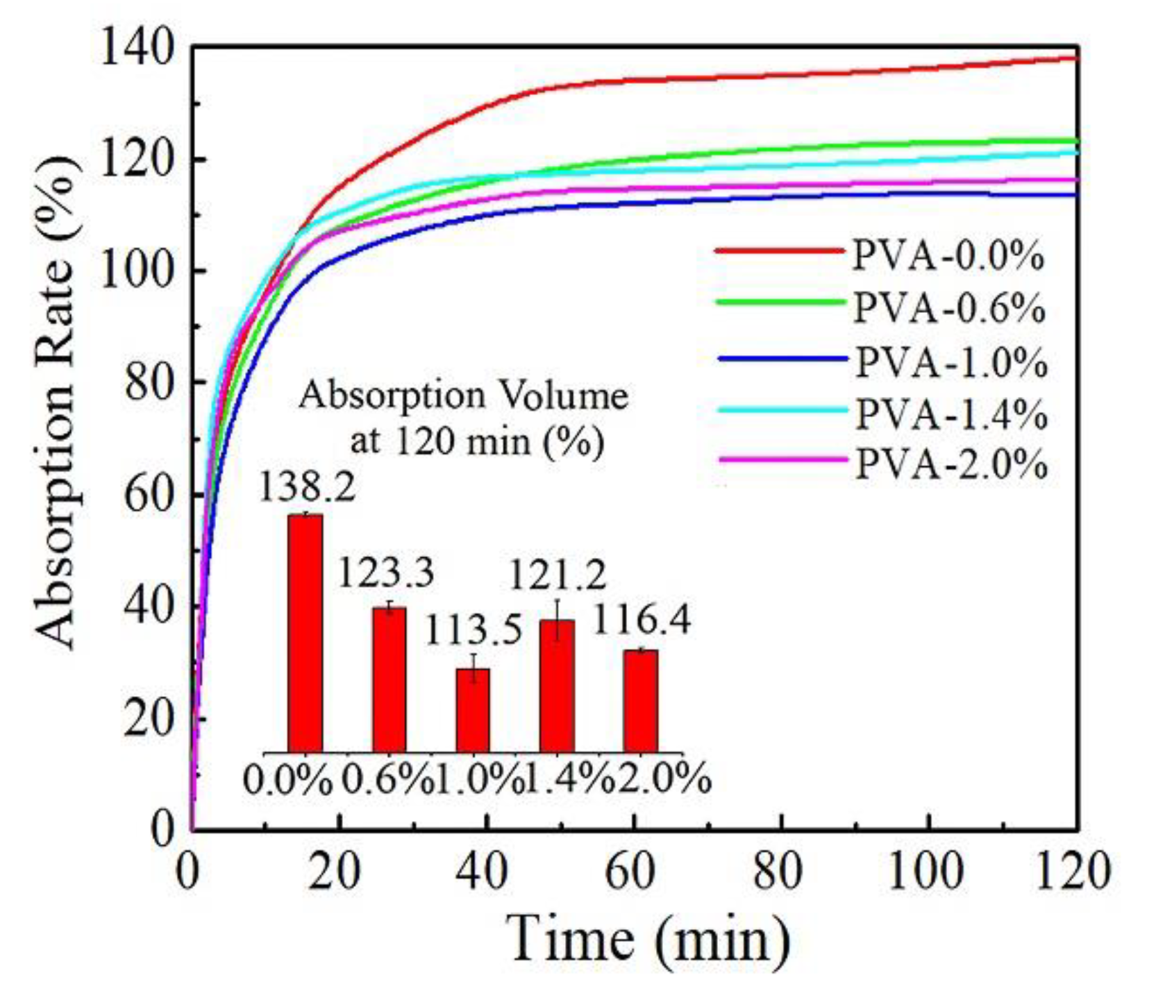 Materials 13 01412 g008 Materials 13 01412 g008