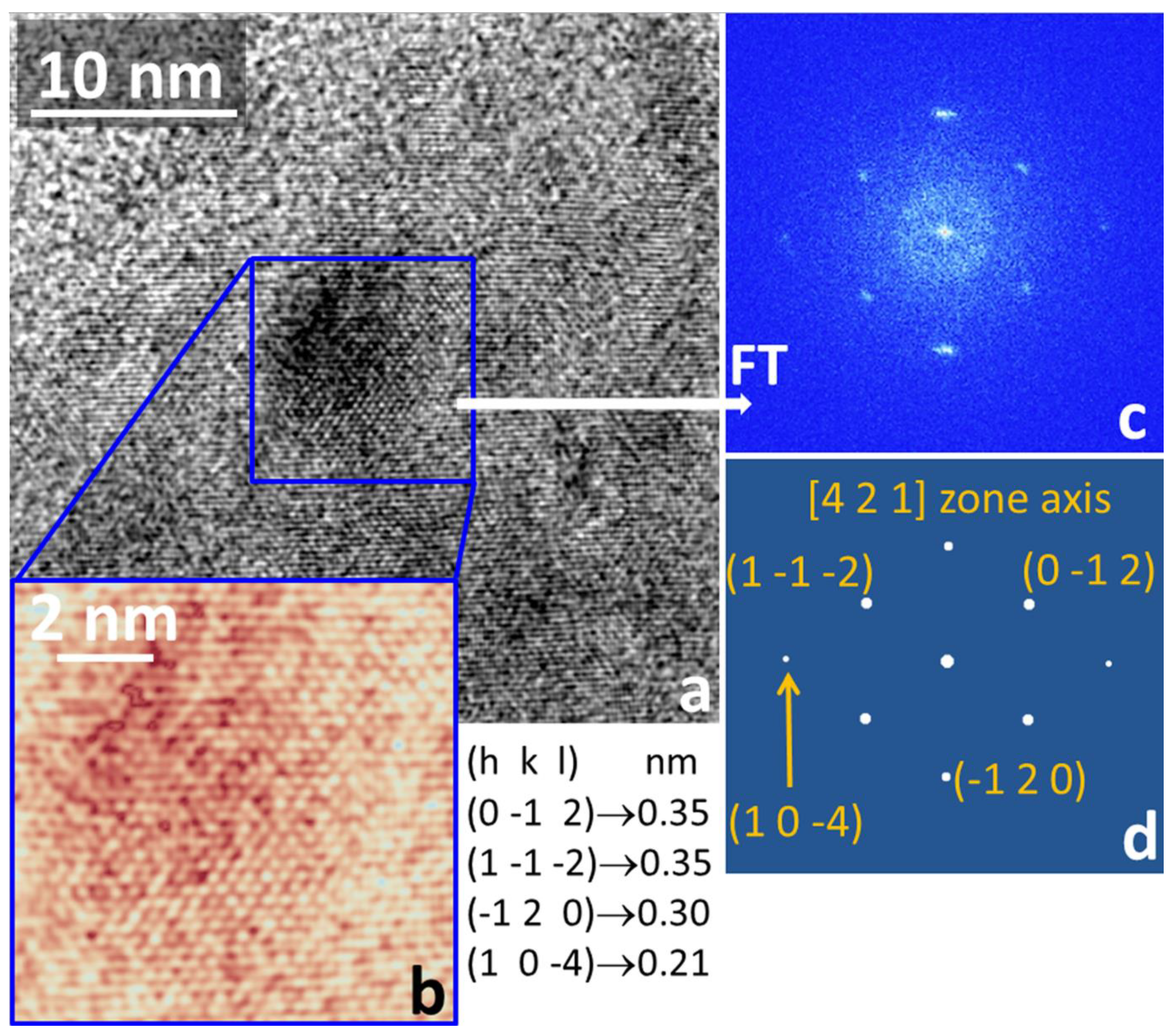 Materials 13 01413 g011 Materials 13 01413 g011