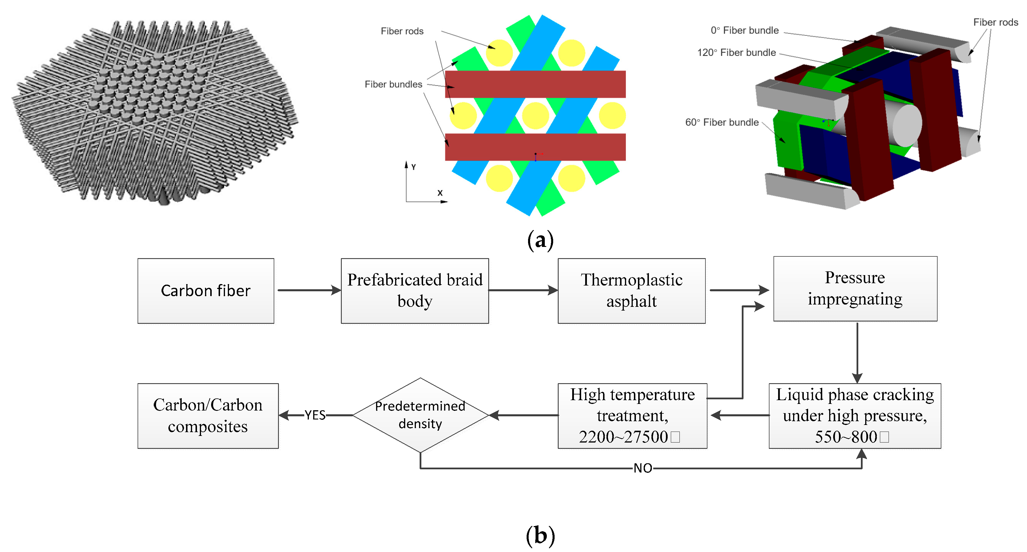 Materials 13 01414 g001