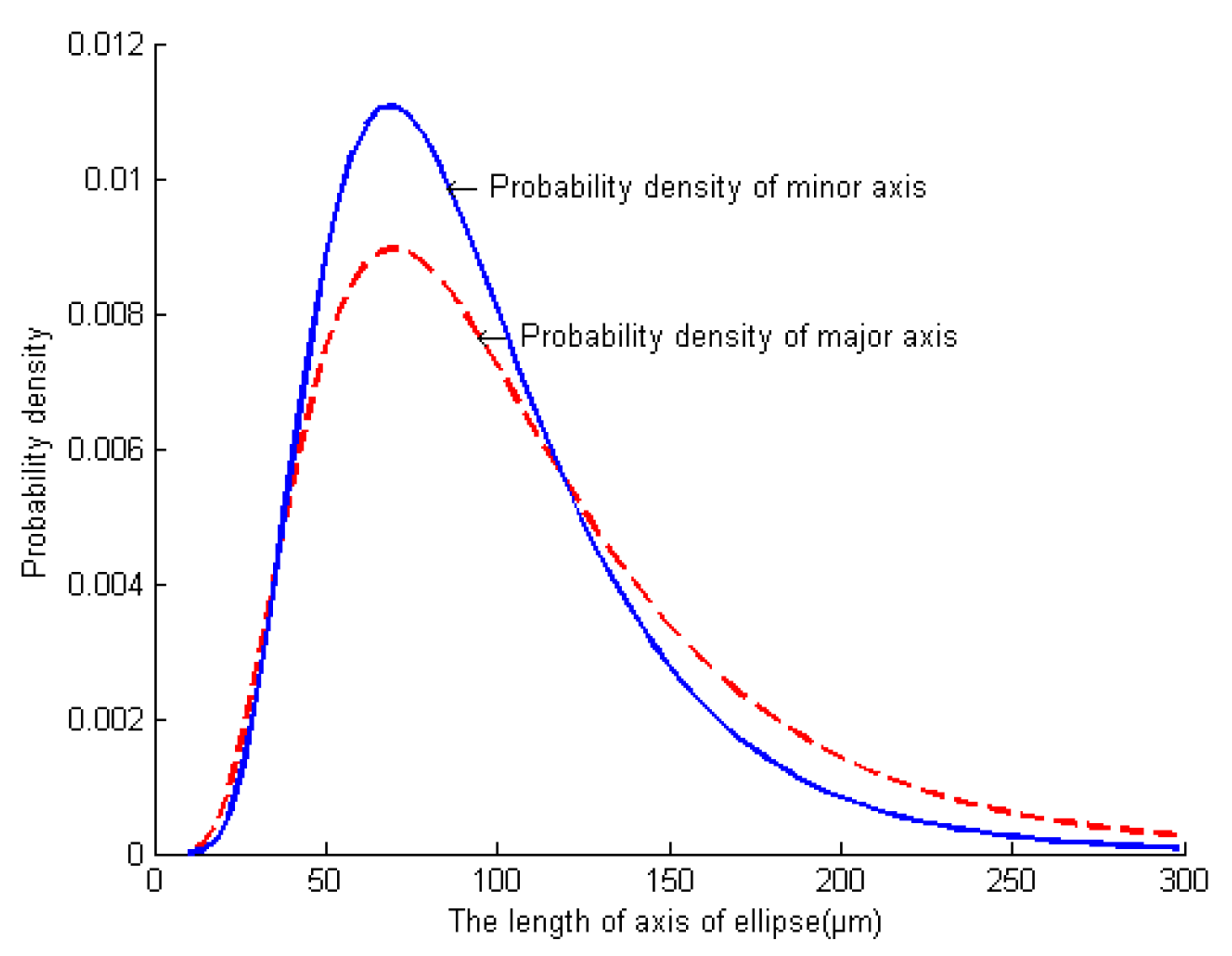 Materials 13 01414 g009