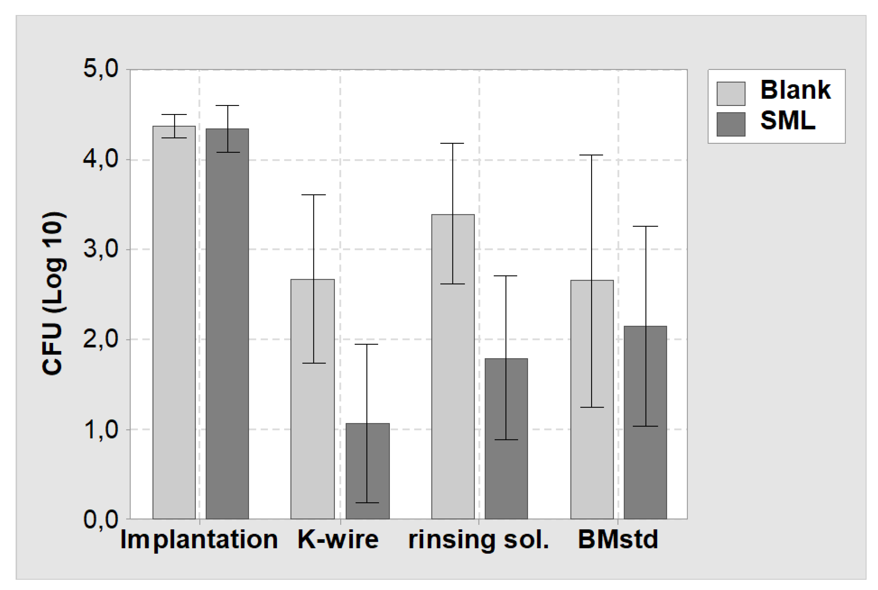 Materials 13 01415 g007 Materials 13 01415 g007