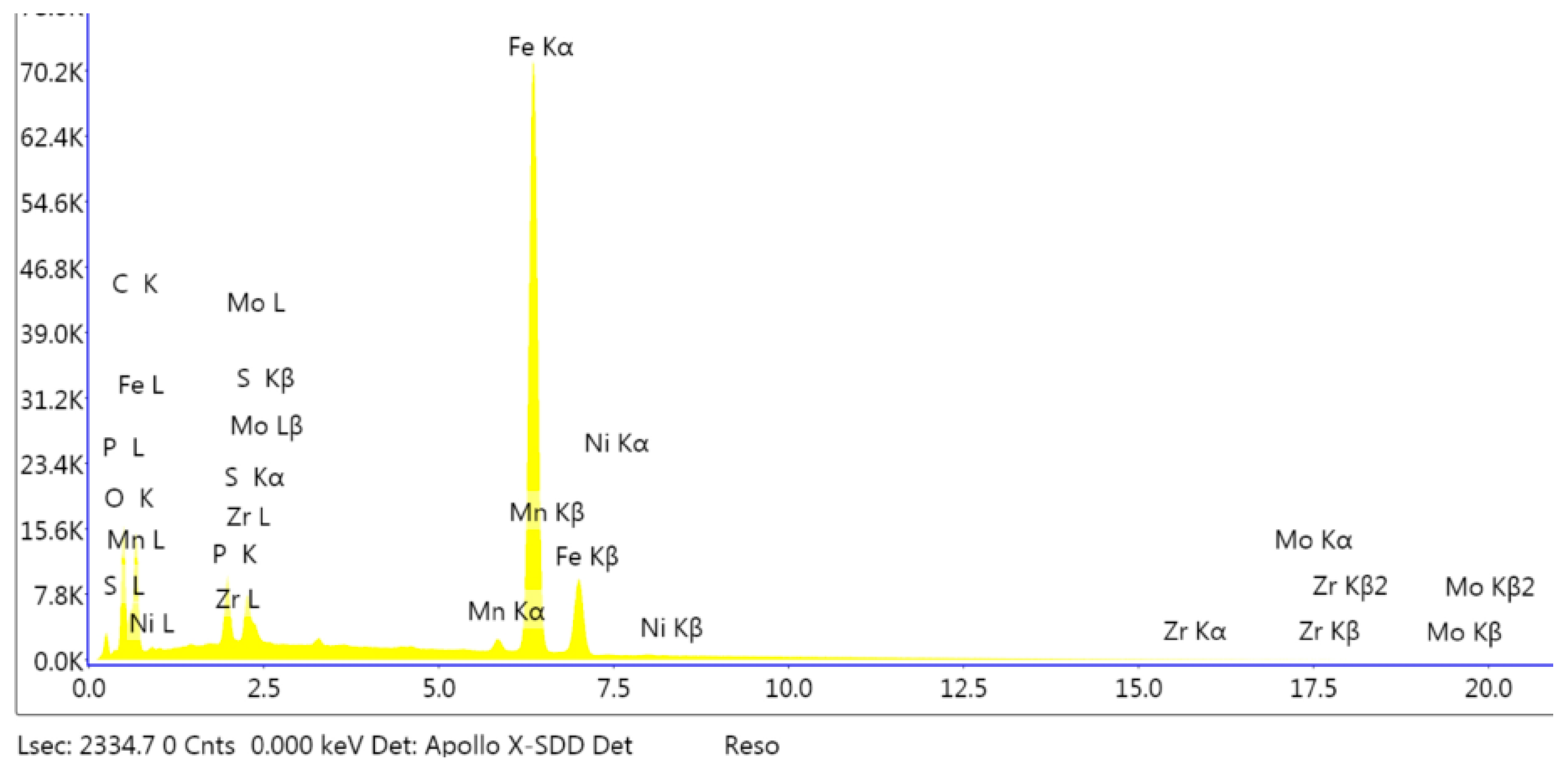 Materials 13 01416 g003 Materials 13 01416 g003