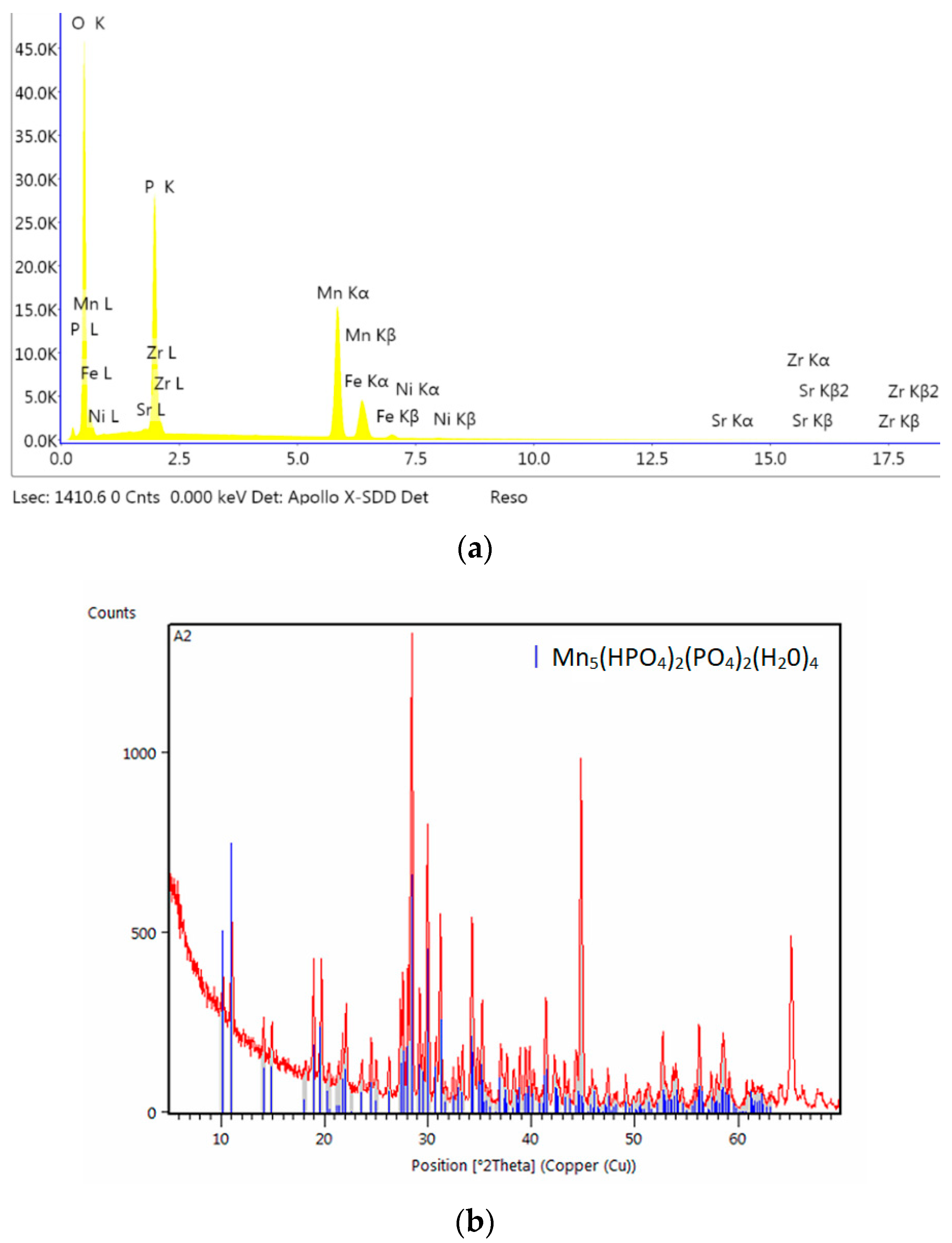 Materials 13 01416 g010 Materials 13 01416 g010
