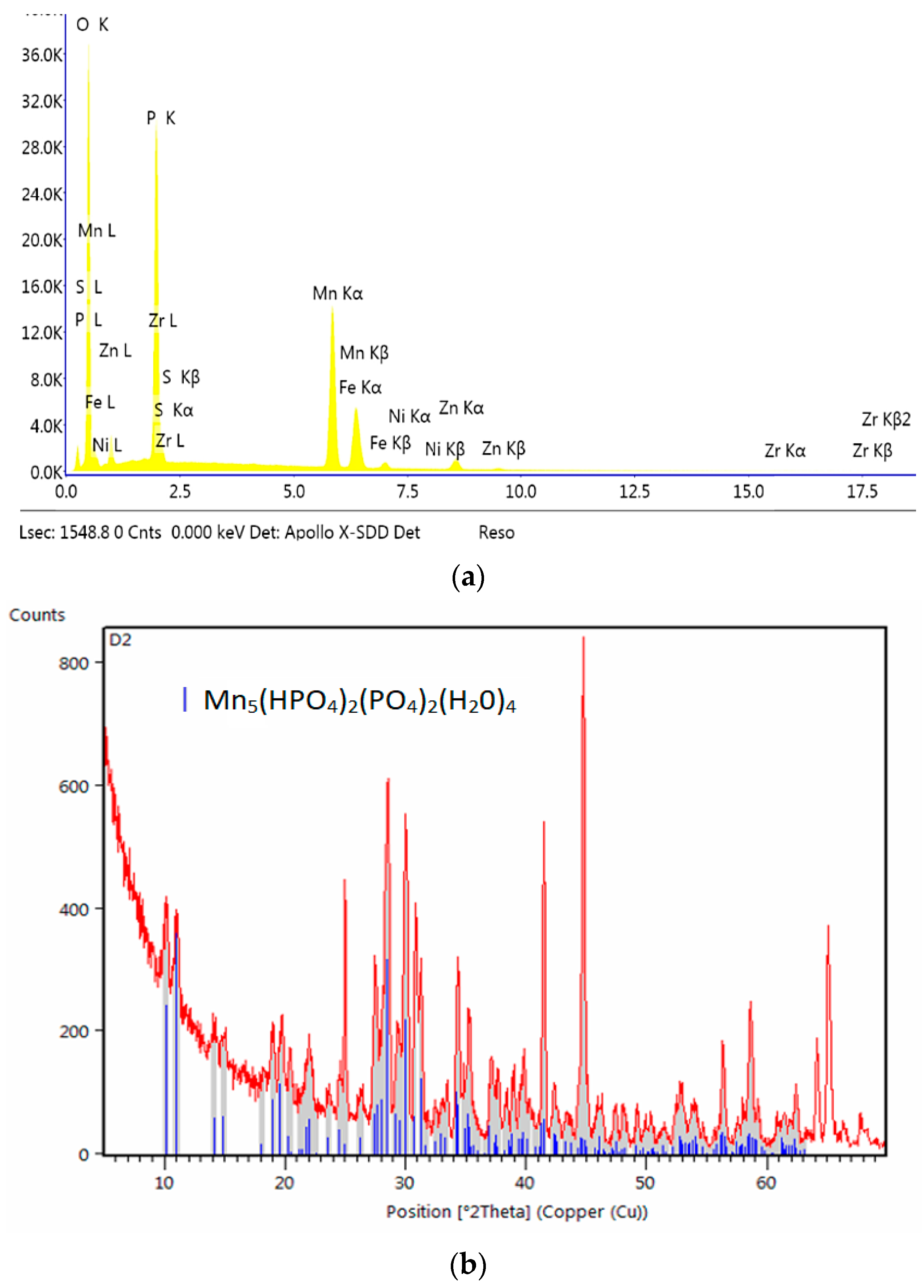Materials 13 01416 g012 Materials 13 01416 g012
