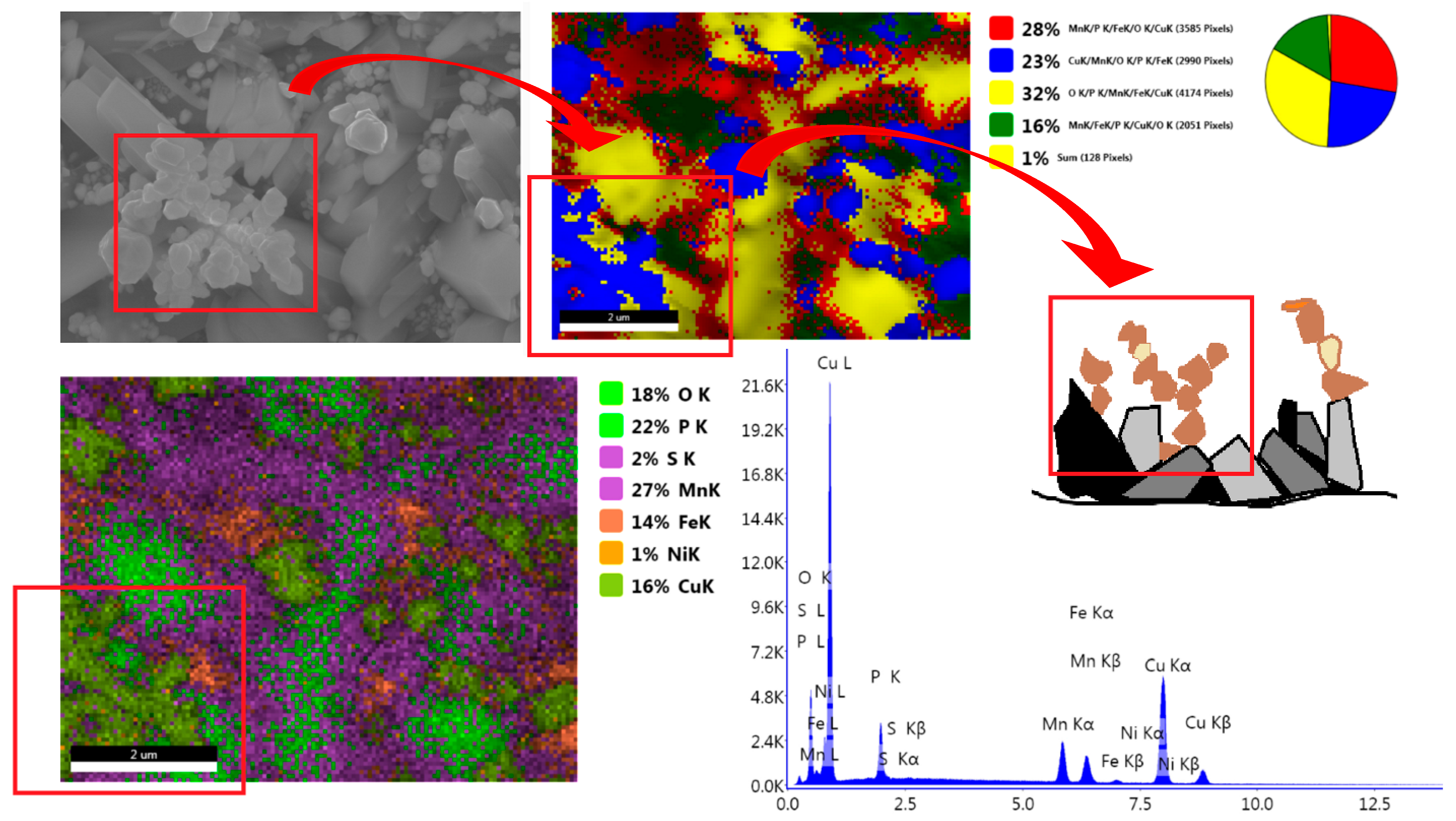 Materials 13 01416 g013 Materials 13 01416 g013