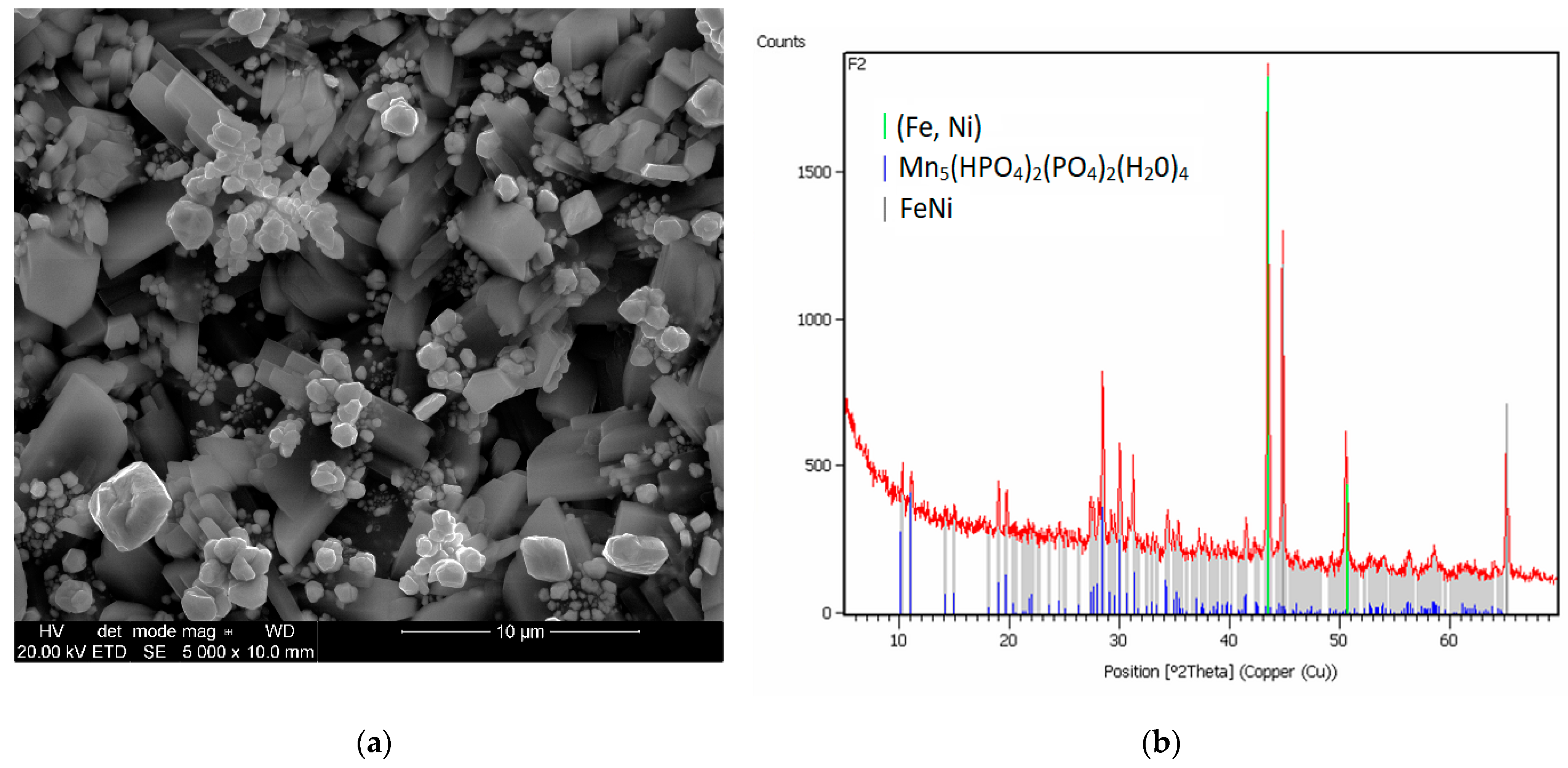 Materials 13 01416 g014 Materials 13 01416 g014