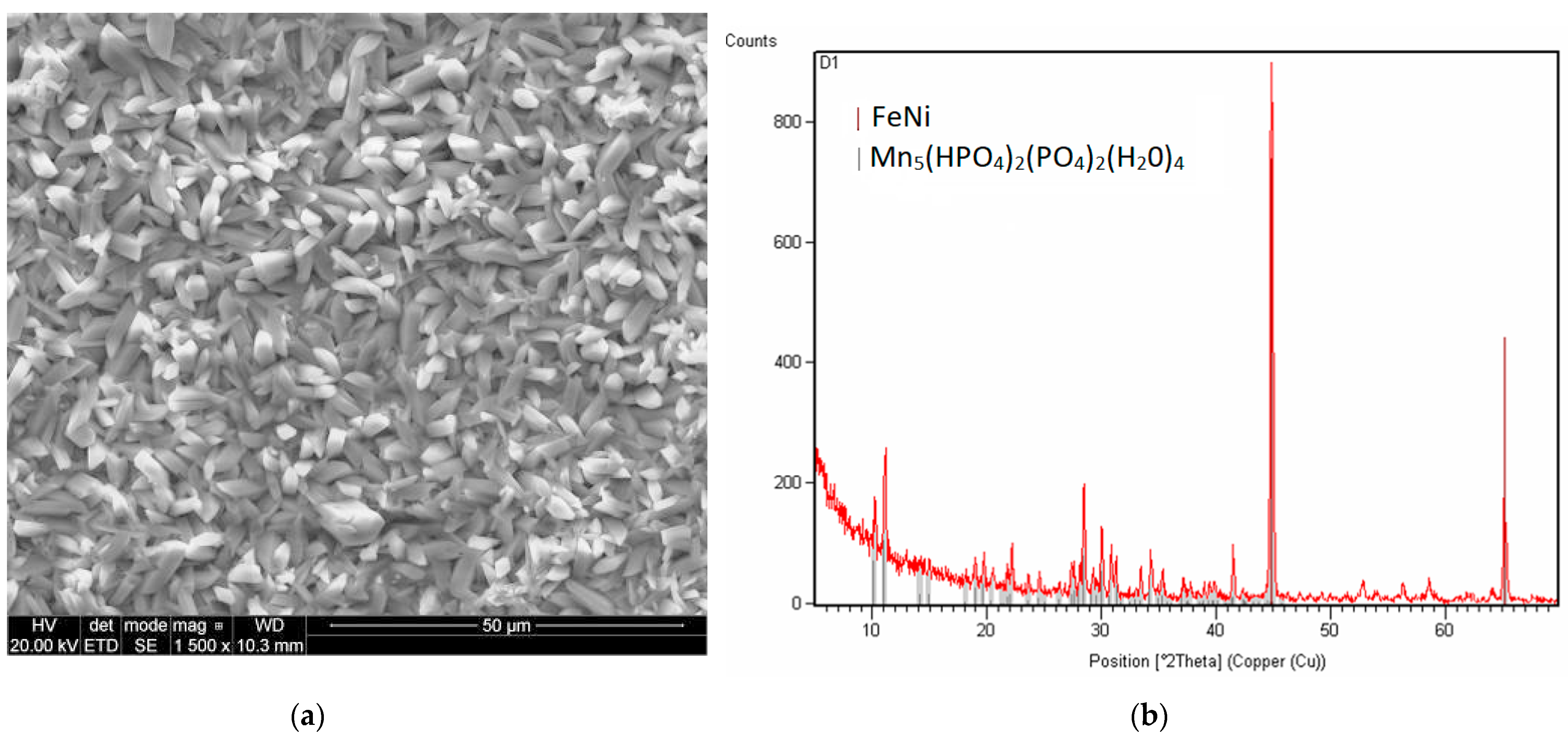 Materials 13 01416 g016 Materials 13 01416 g016