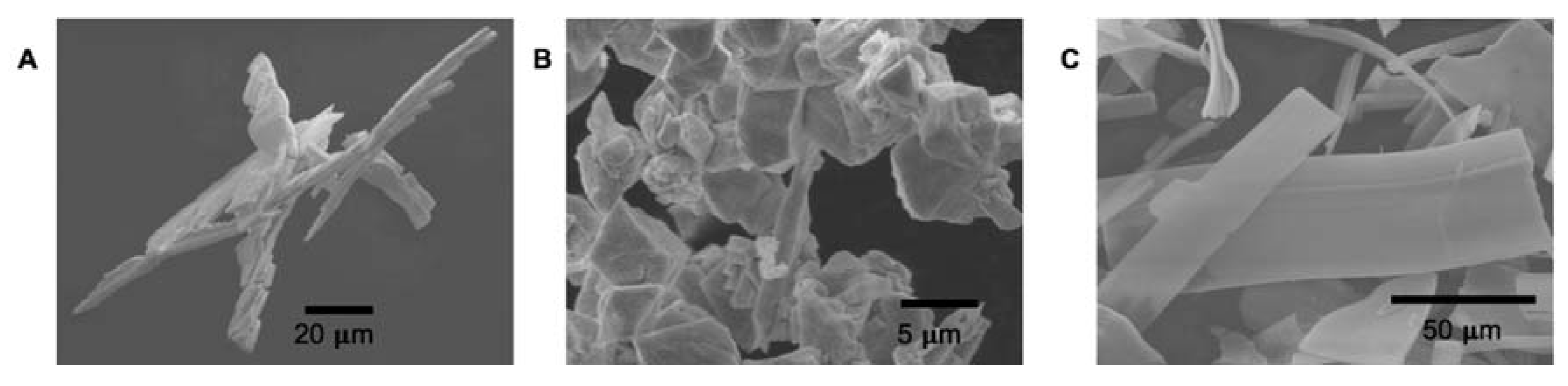 Materials 13 01418 g003