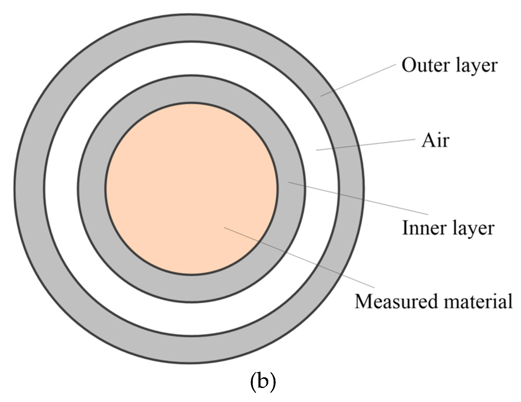 Materials 13 01419 g002b Materials 13 01419 g002b