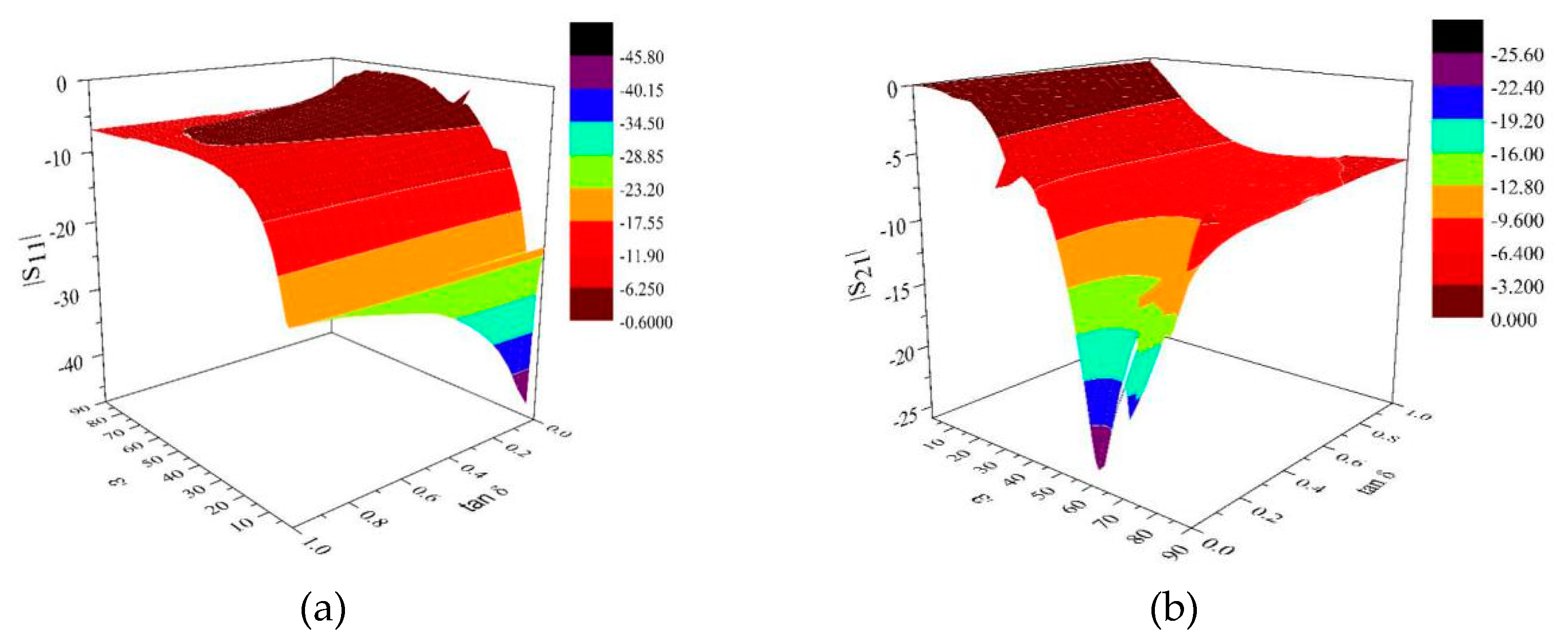 Materials 13 01419 g004 Materials 13 01419 g004