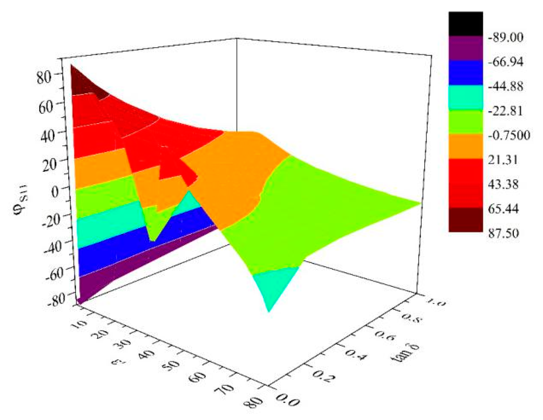 Materials 13 01419 g005 Materials 13 01419 g005