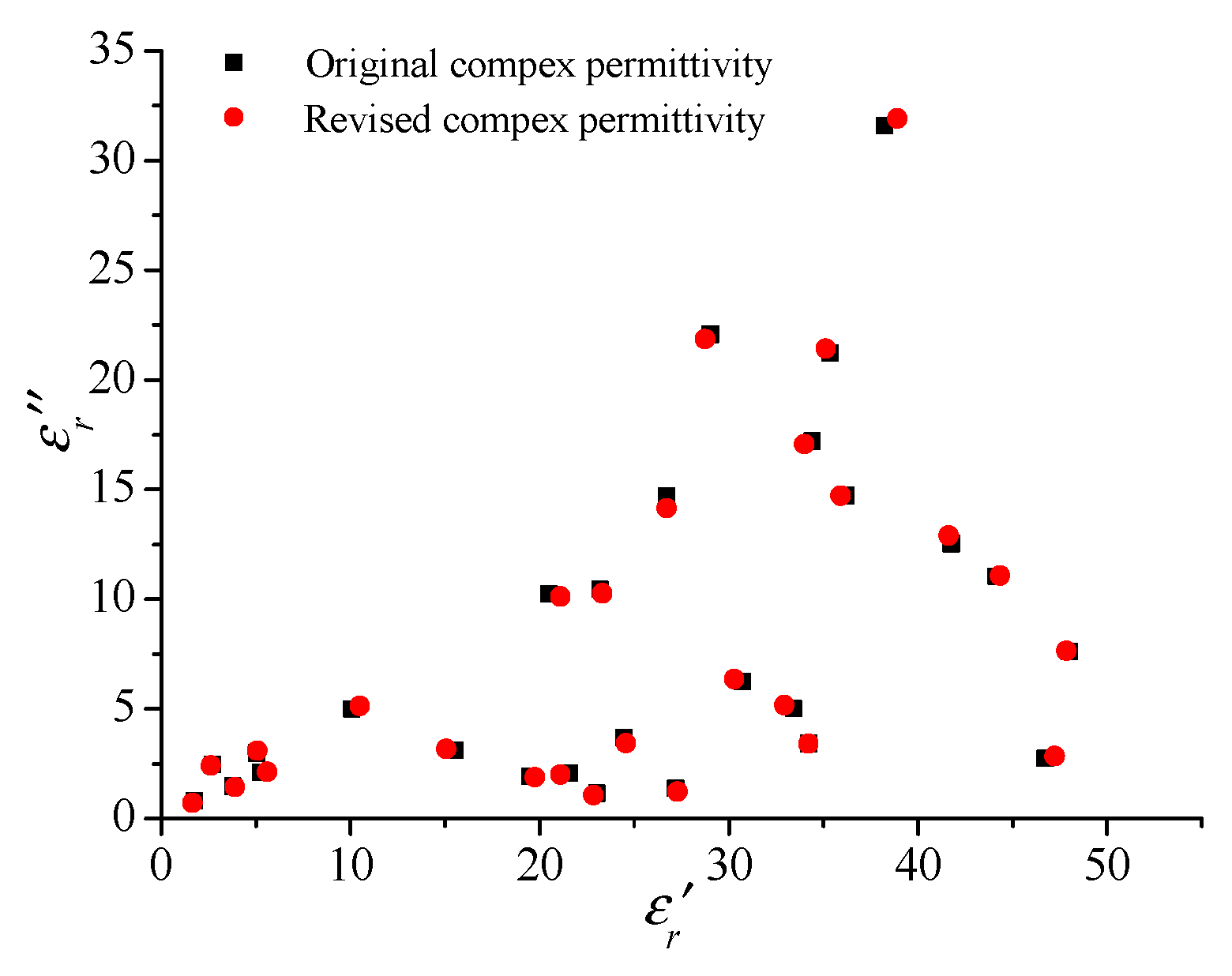 Materials 13 01419 g006 Materials 13 01419 g006