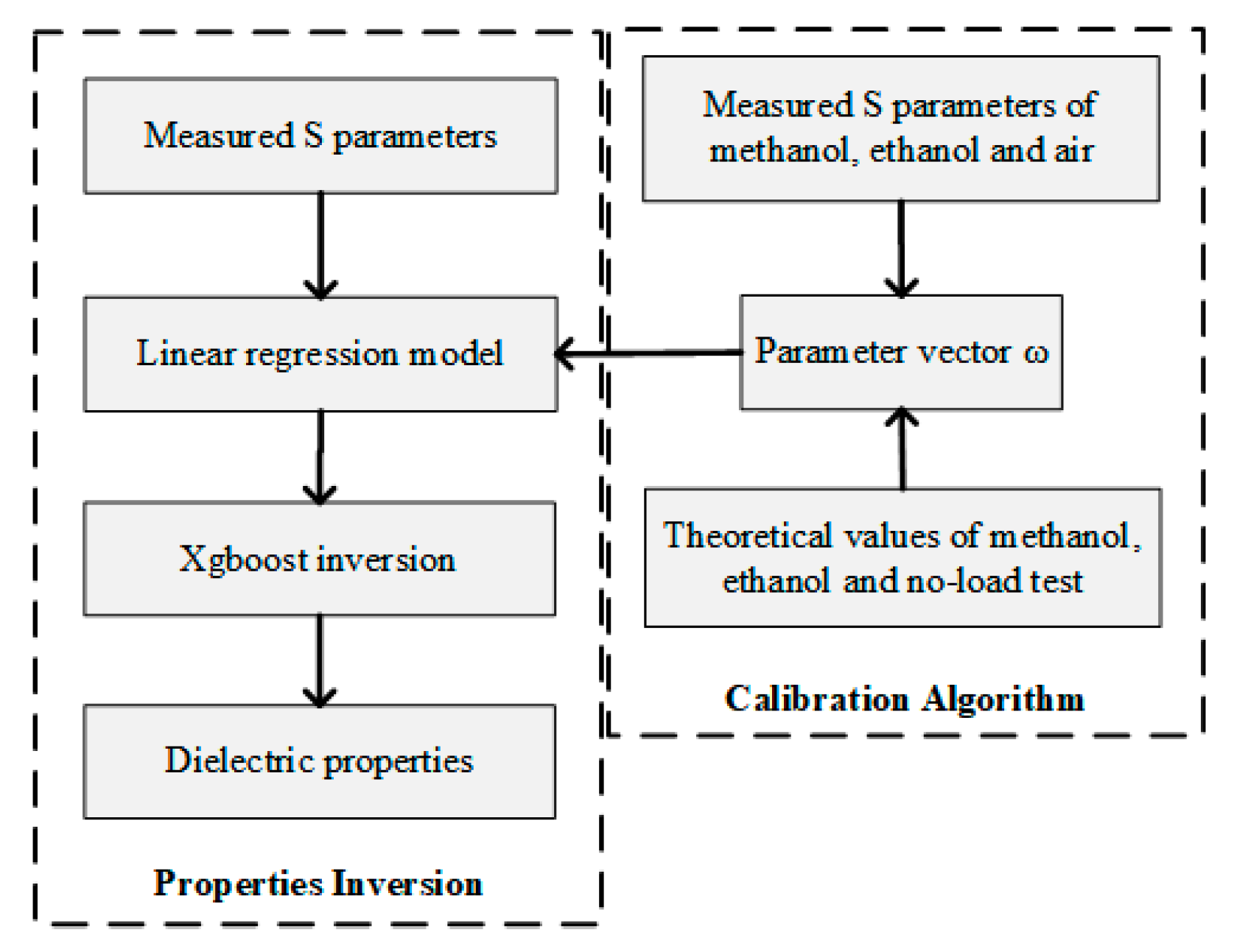 Materials 13 01419 g007 Materials 13 01419 g007