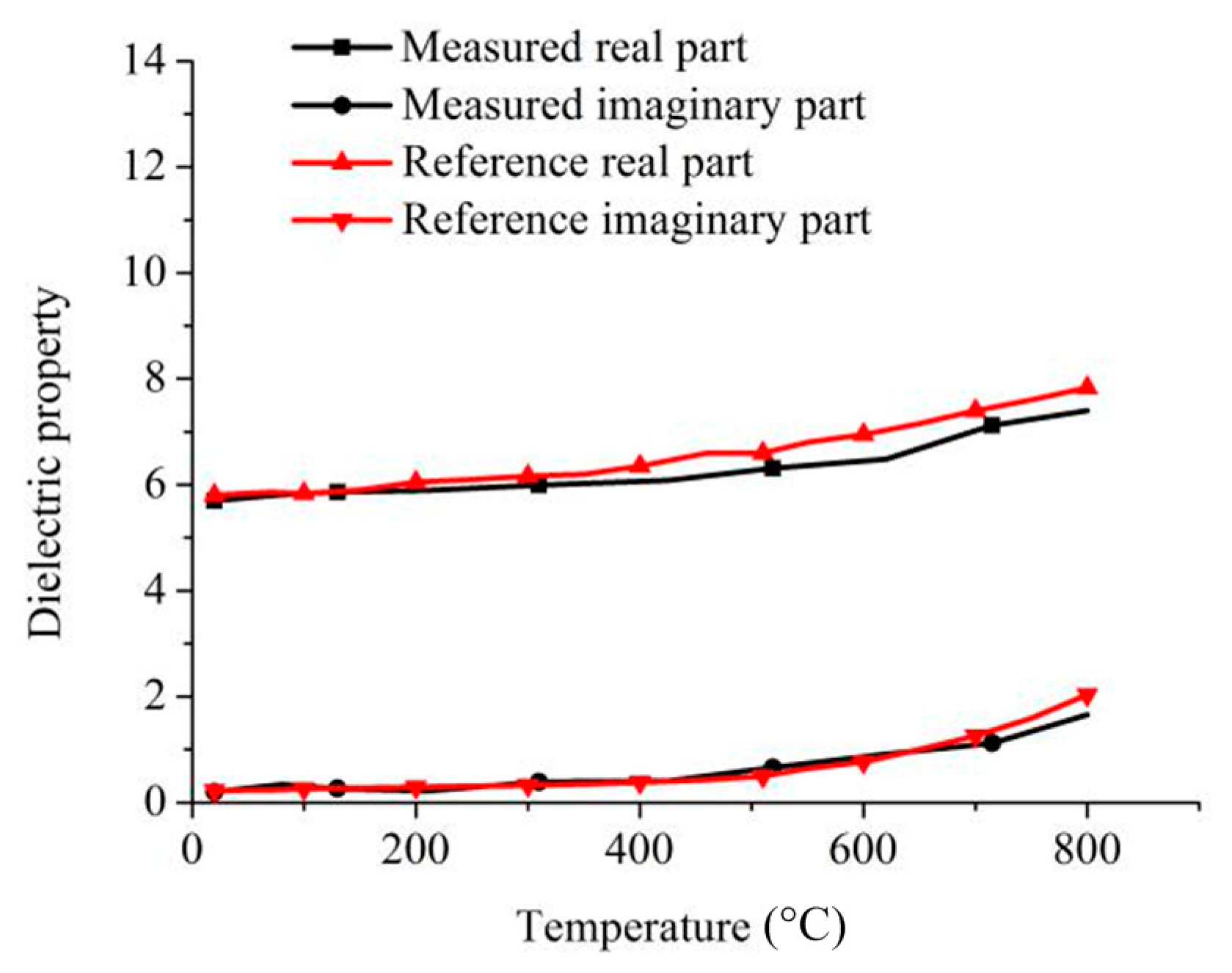 Materials 13 01419 g008 Materials 13 01419 g008
