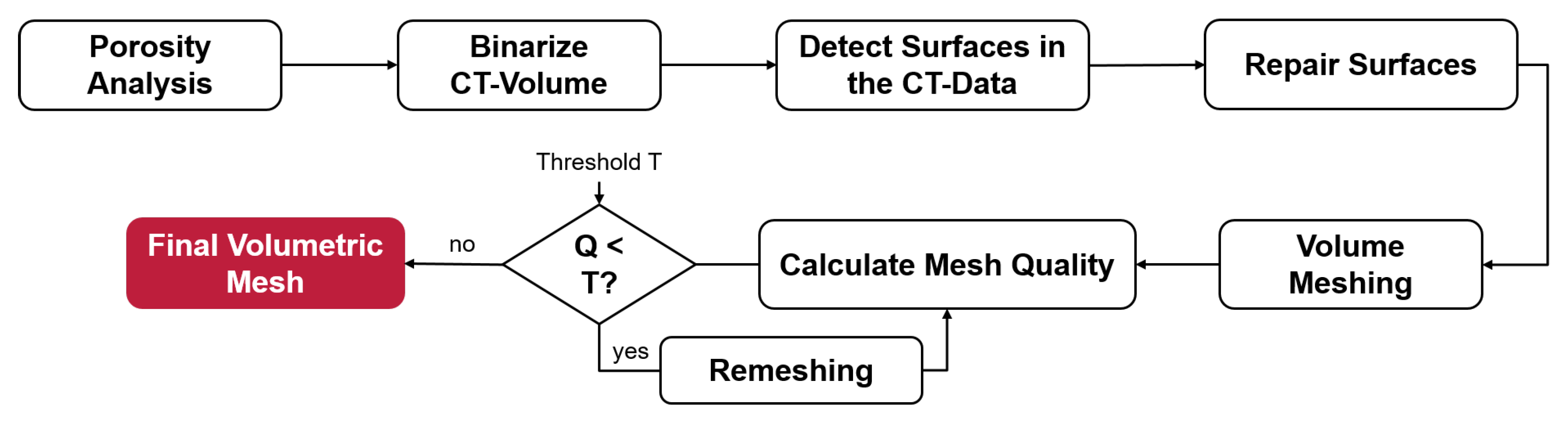 Materials 13 01420 g003 Materials 13 01420 g003