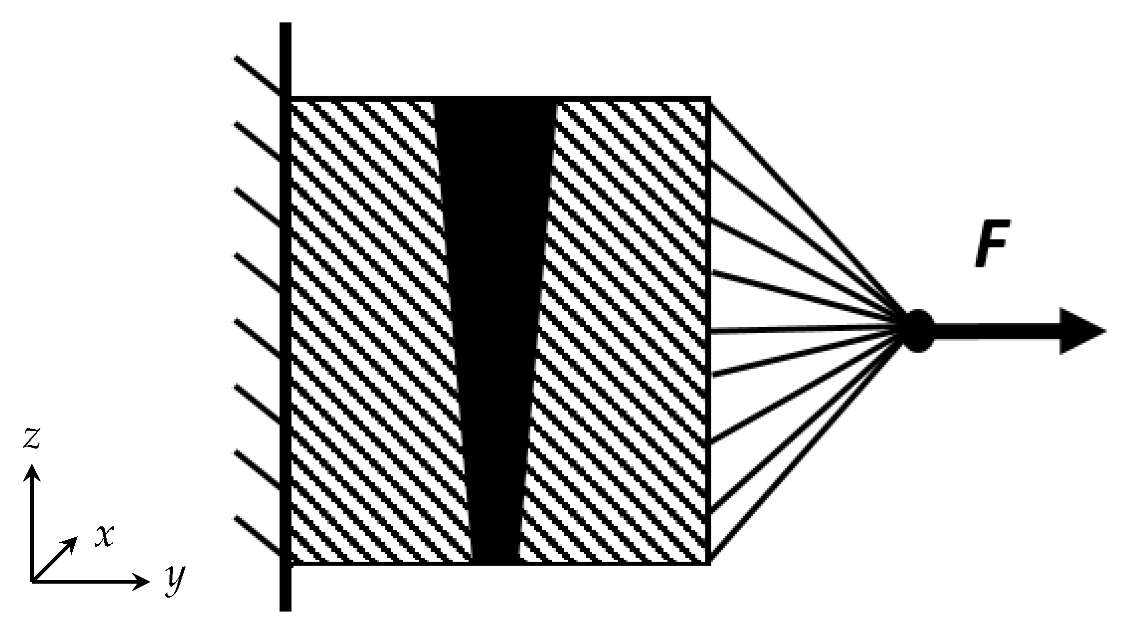 Materials 13 01420 g004 Materials 13 01420 g004