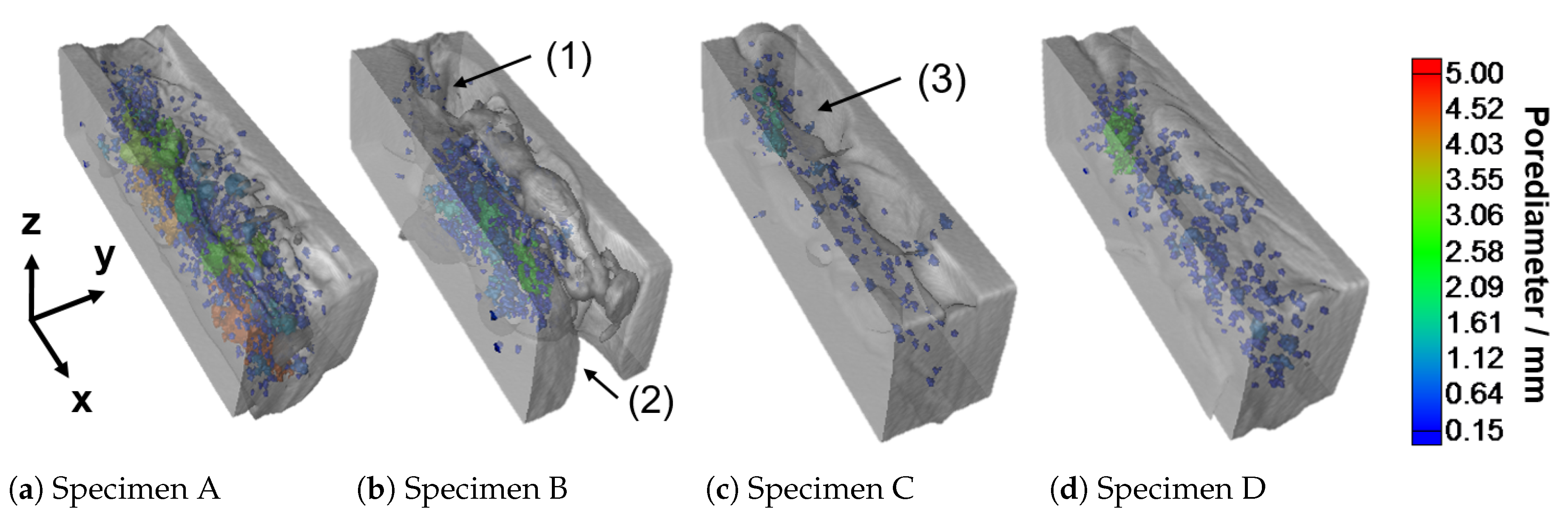 Materials 13 01420 g005 Materials 13 01420 g005