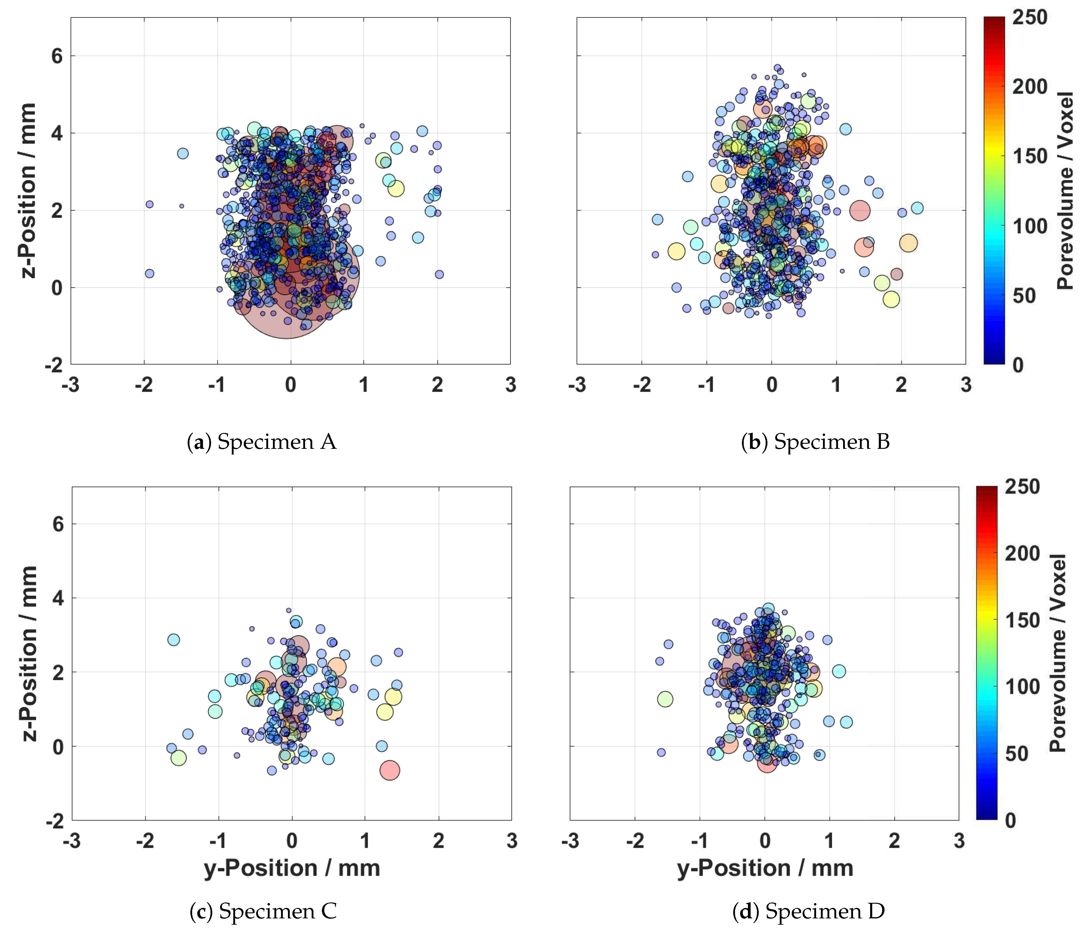 Materials 13 01420 g006 Materials 13 01420 g006