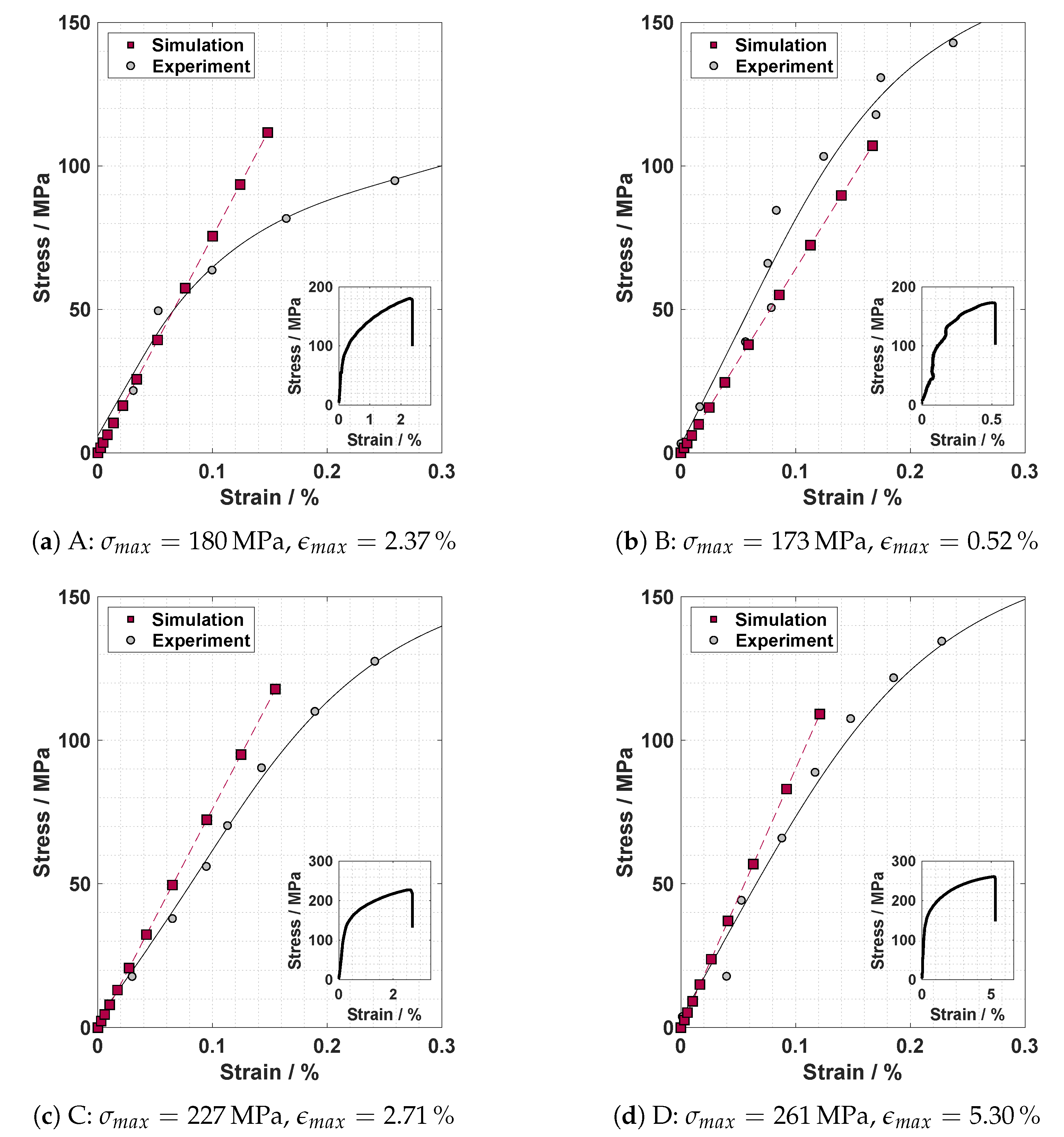 Materials 13 01420 g007 Materials 13 01420 g007
