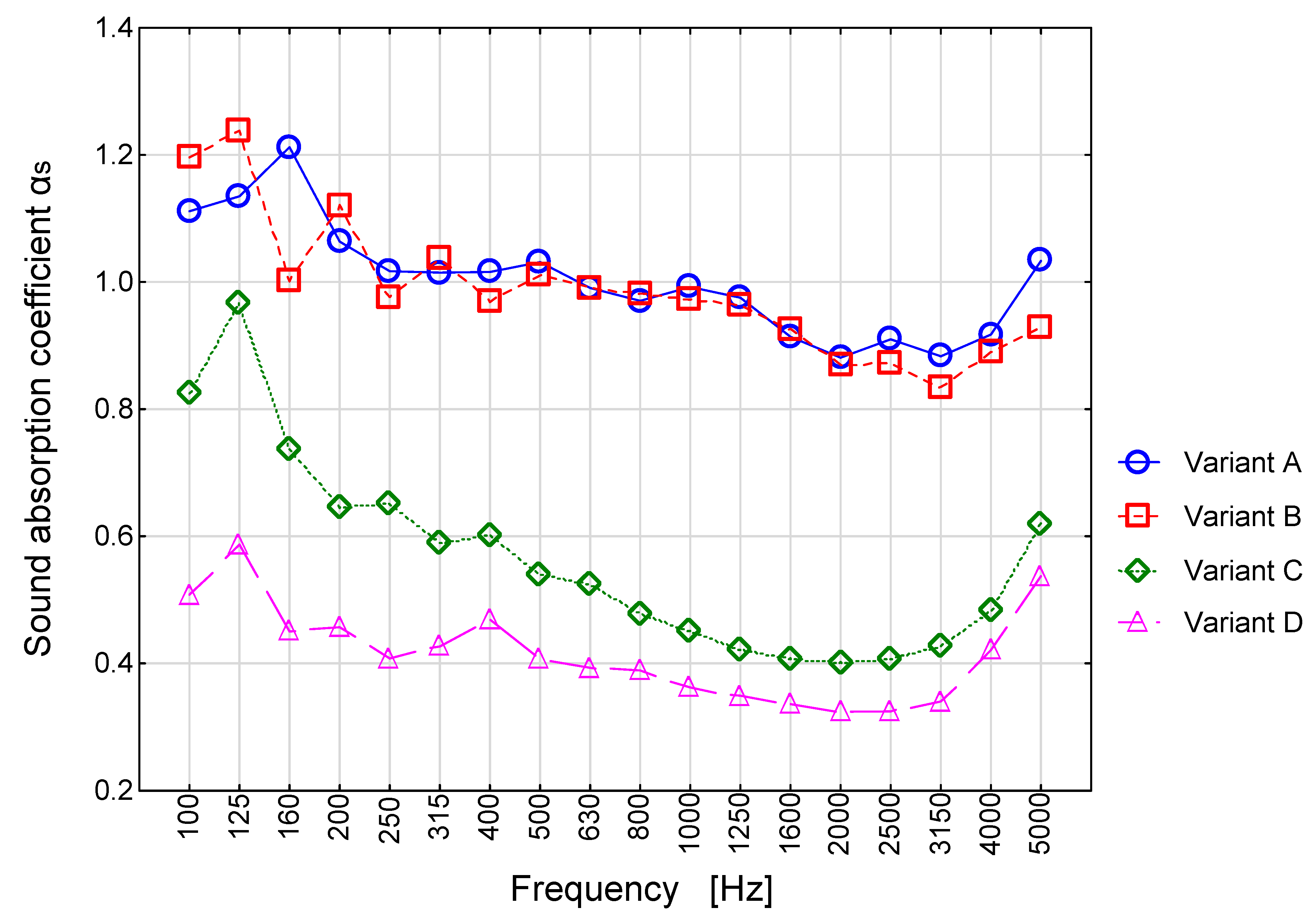 Materials 13 01422 g008 Materials 13 01422 g008