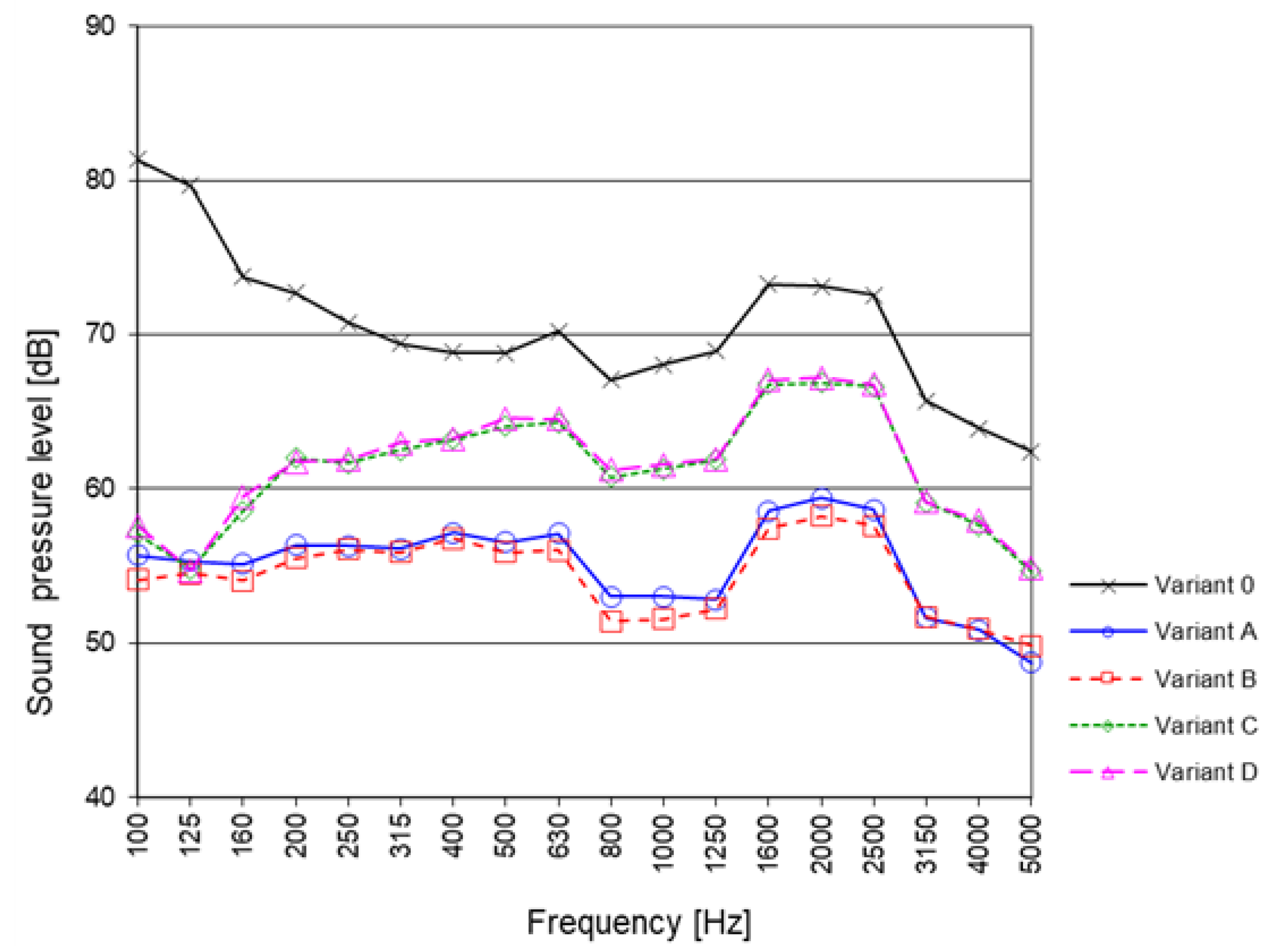 Materials 13 01422 g012 Materials 13 01422 g012