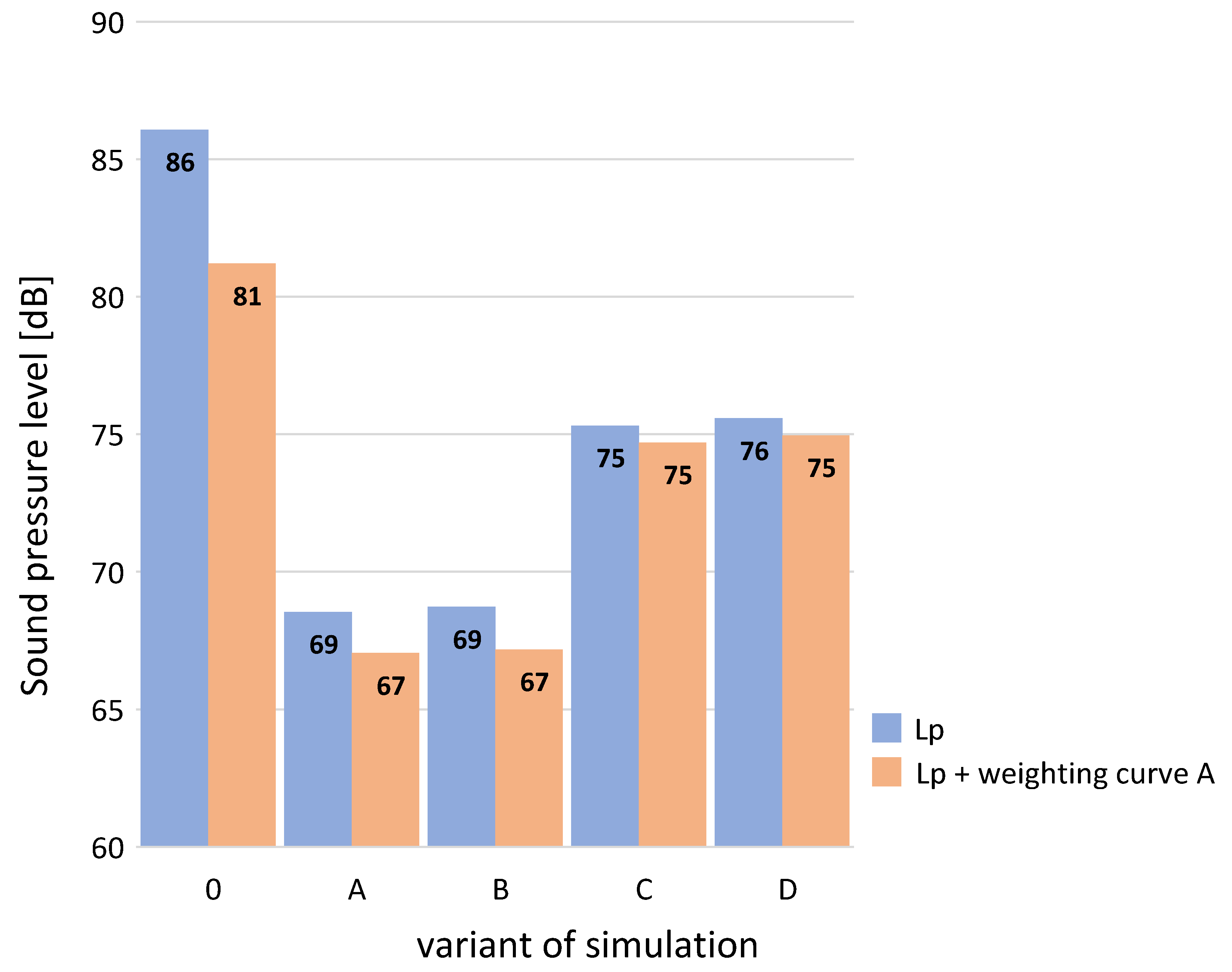 Materials 13 01422 g013 Materials 13 01422 g013