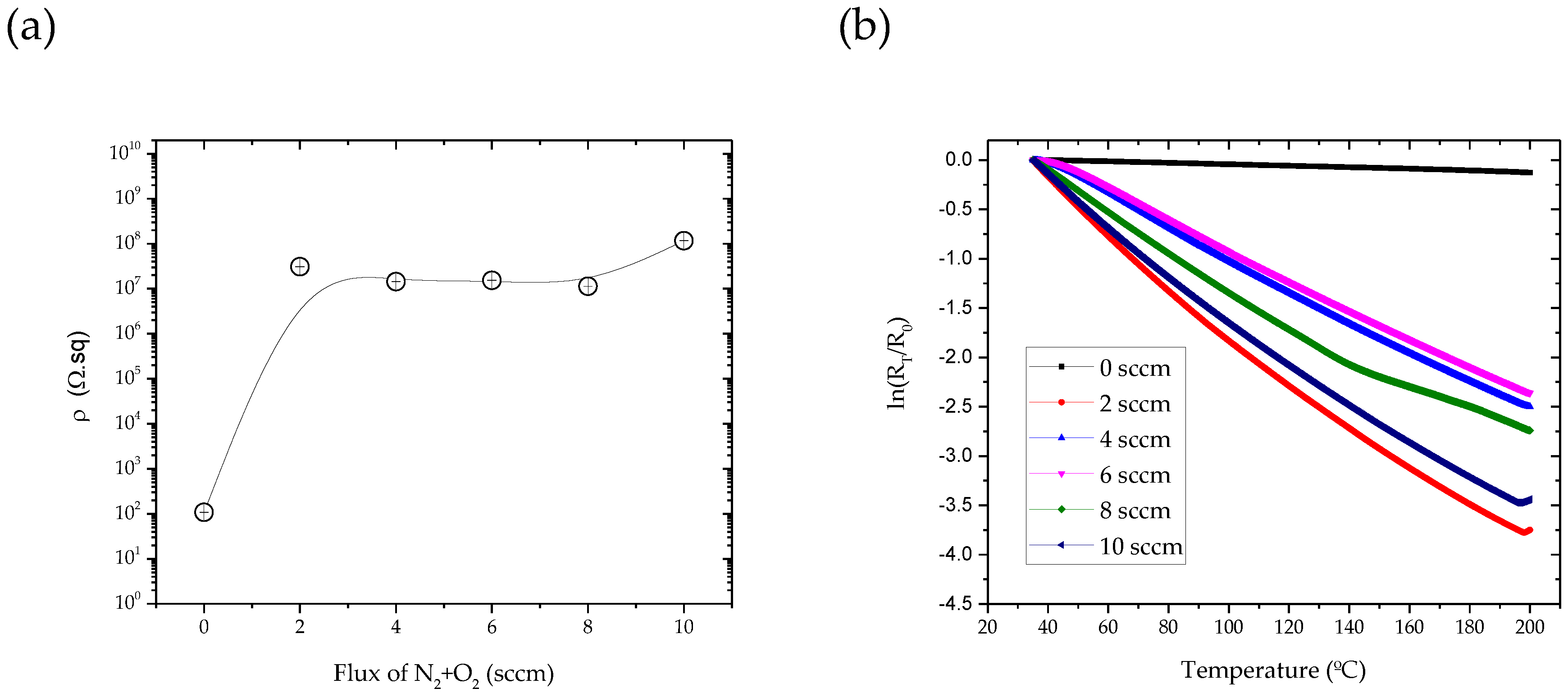 Materials 13 01423 g007