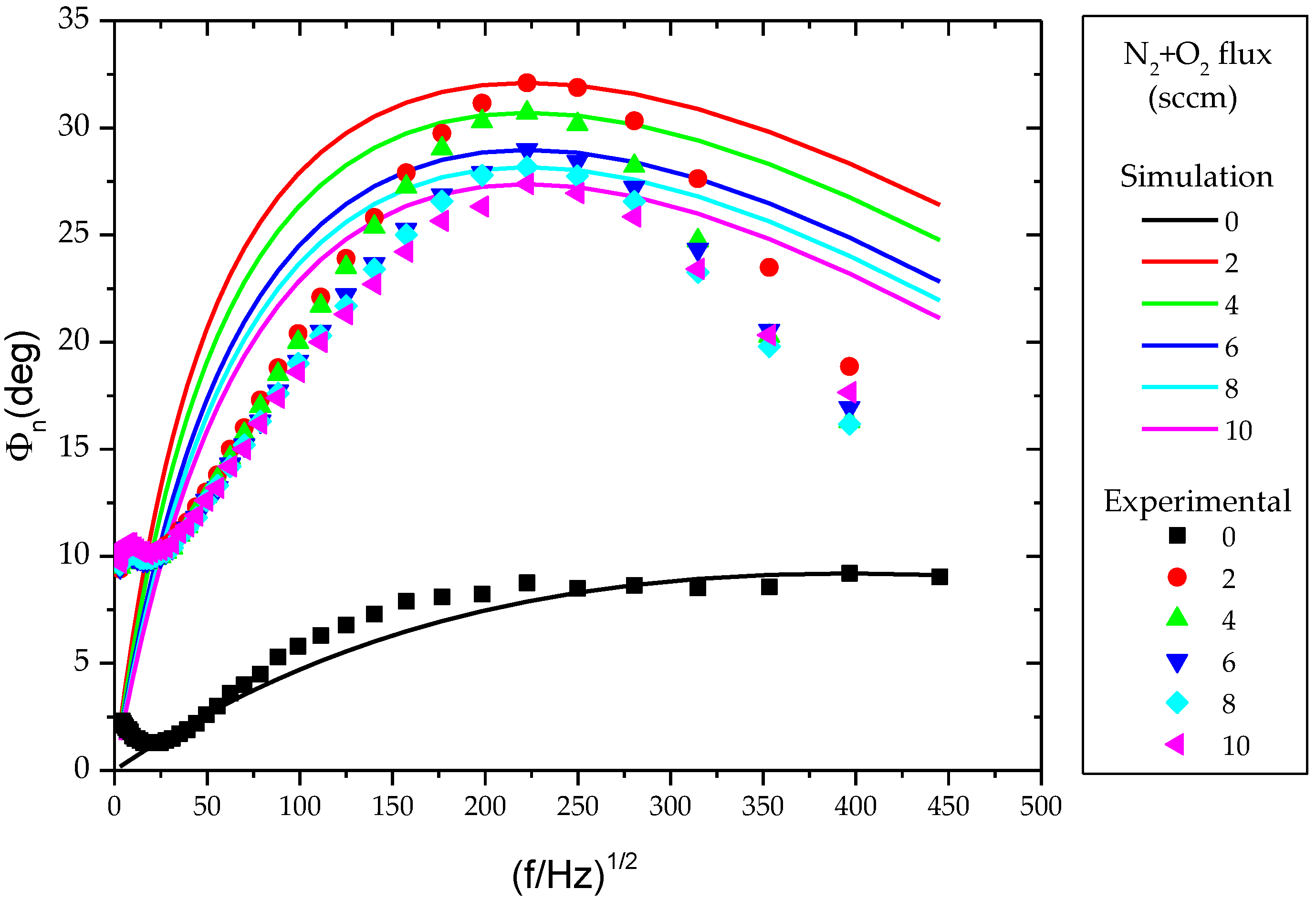 Materials 13 01423 g008