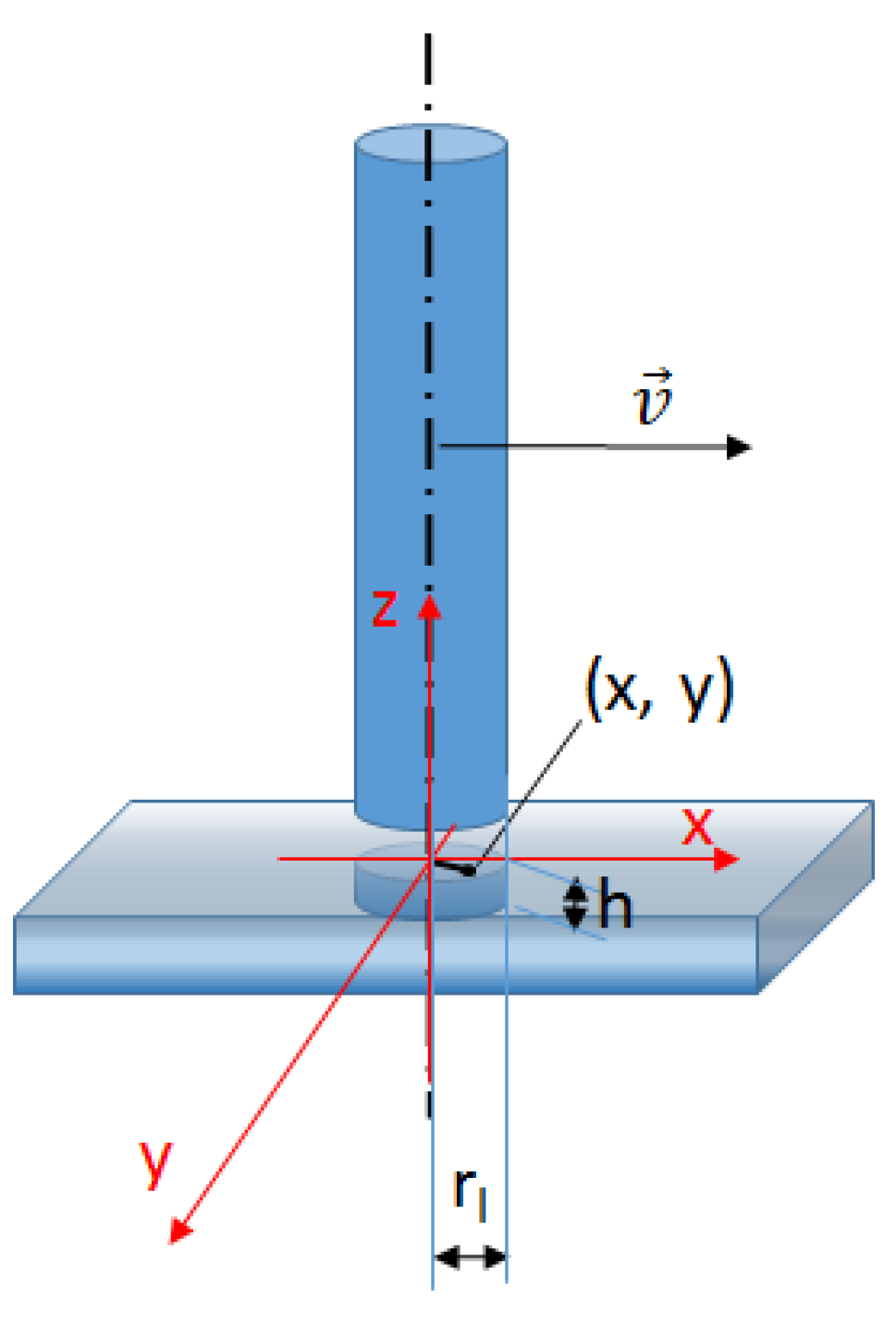 Materials 13 01424 g001 Materials 13 01424 g001
