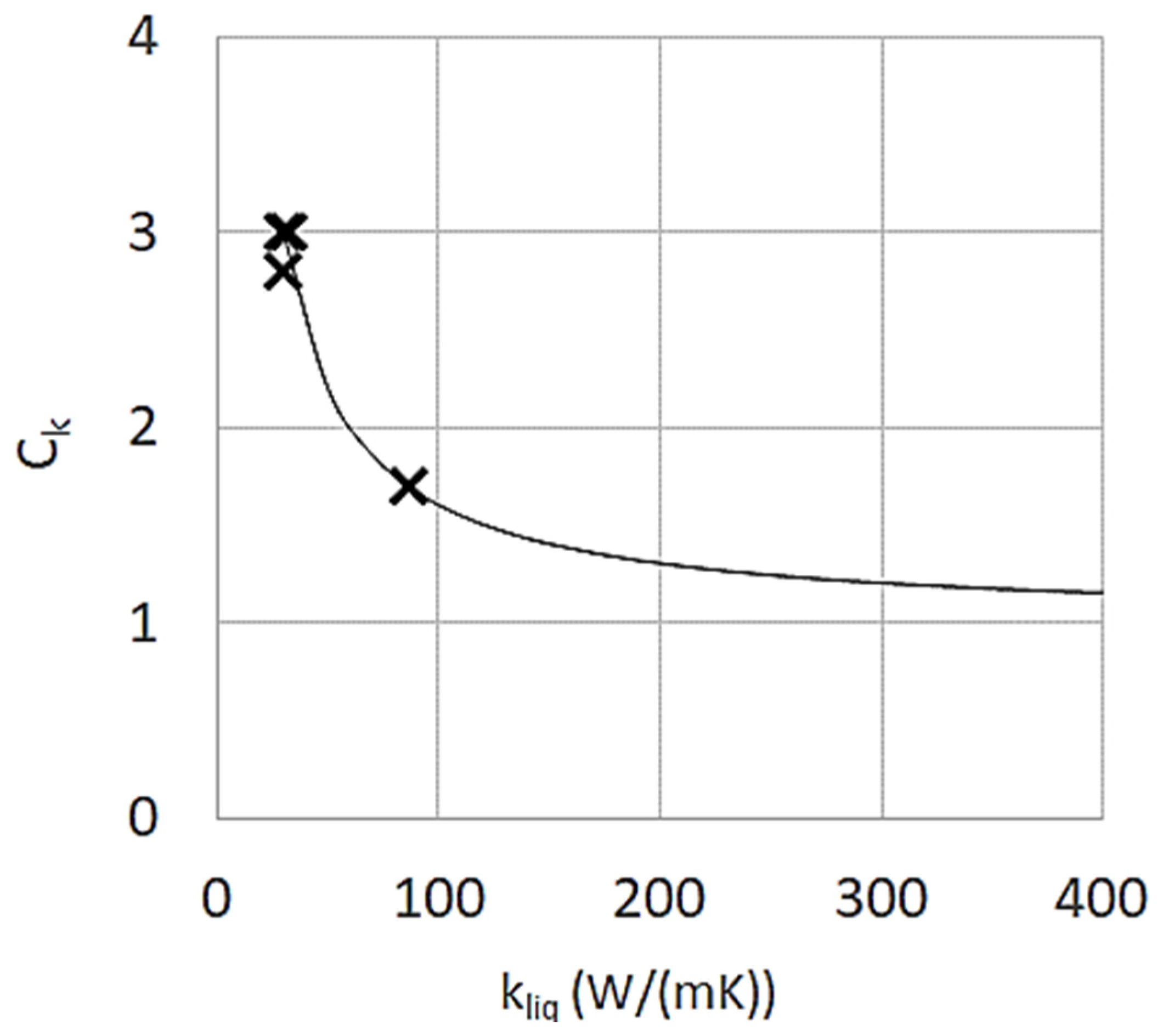 Materials 13 01424 g004 Materials 13 01424 g004