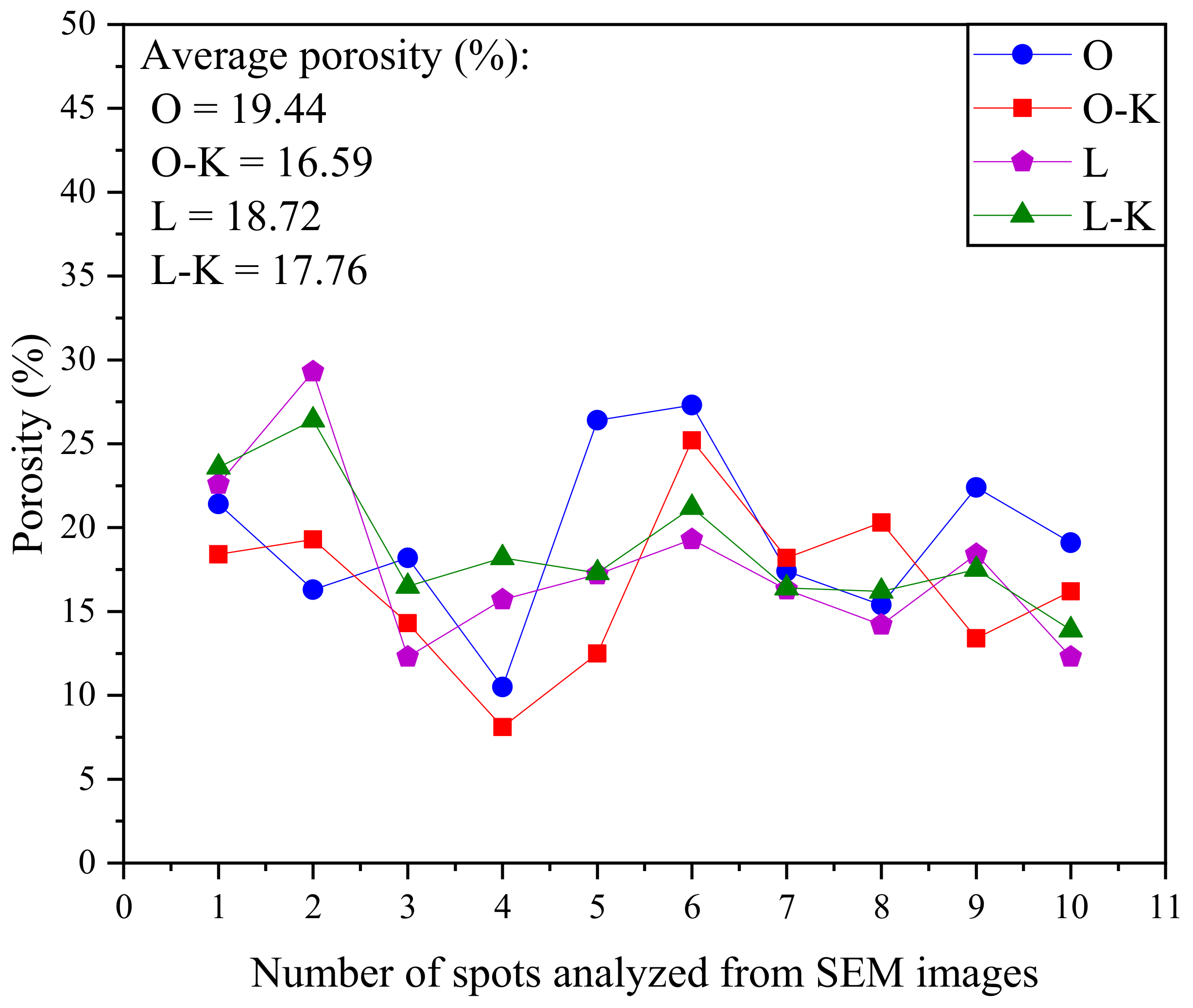 Materials 13 01425 g003 Materials 13 01425 g003