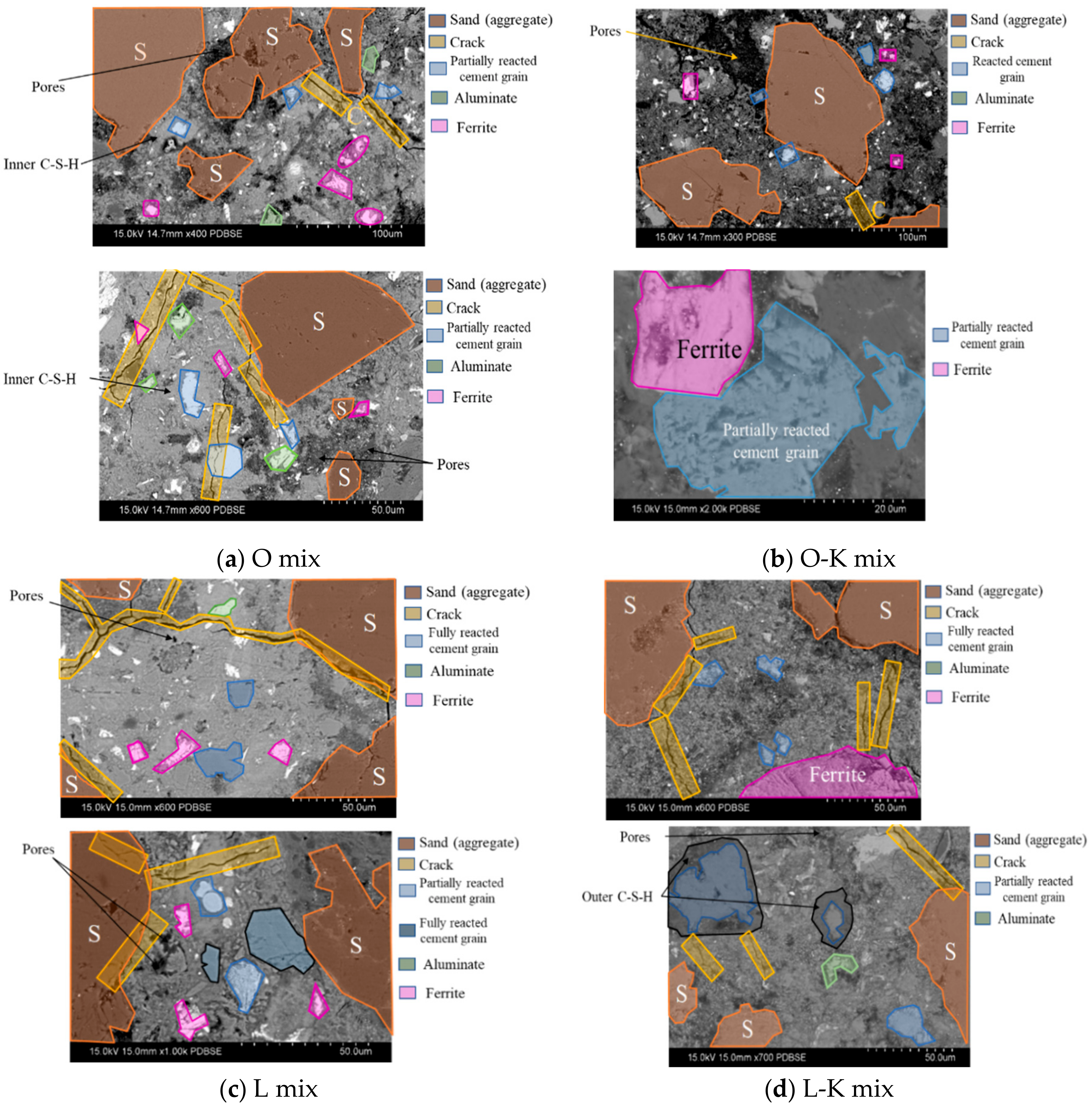 Materials 13 01425 g004 Materials 13 01425 g004
