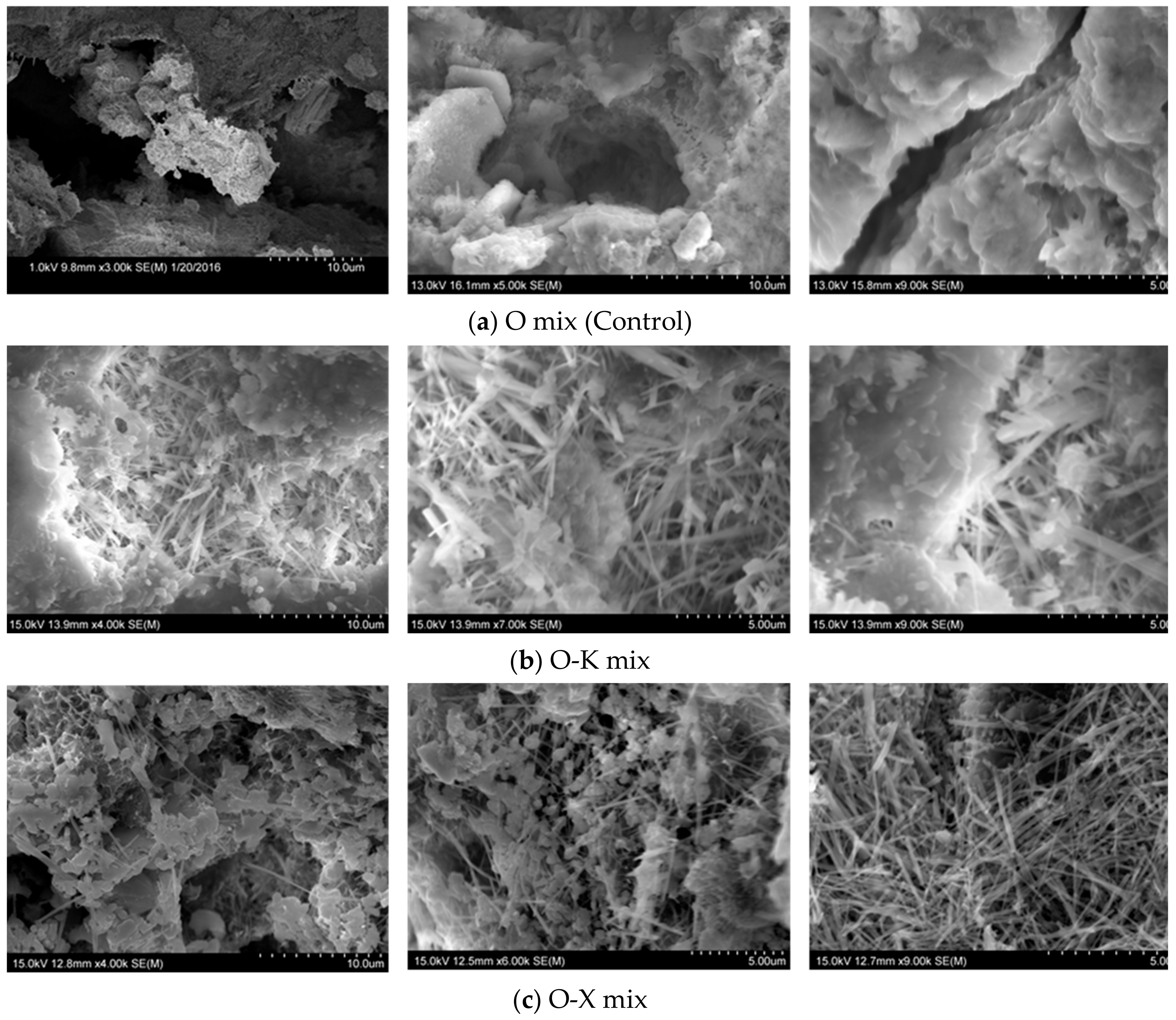 Materials 13 01425 g006a Materials 13 01425 g006a
